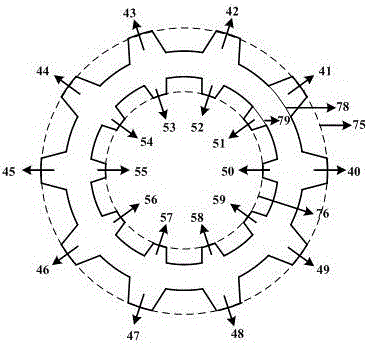 A stator permanent magnet type dual rotor motor structure for hybrid electric vehicles