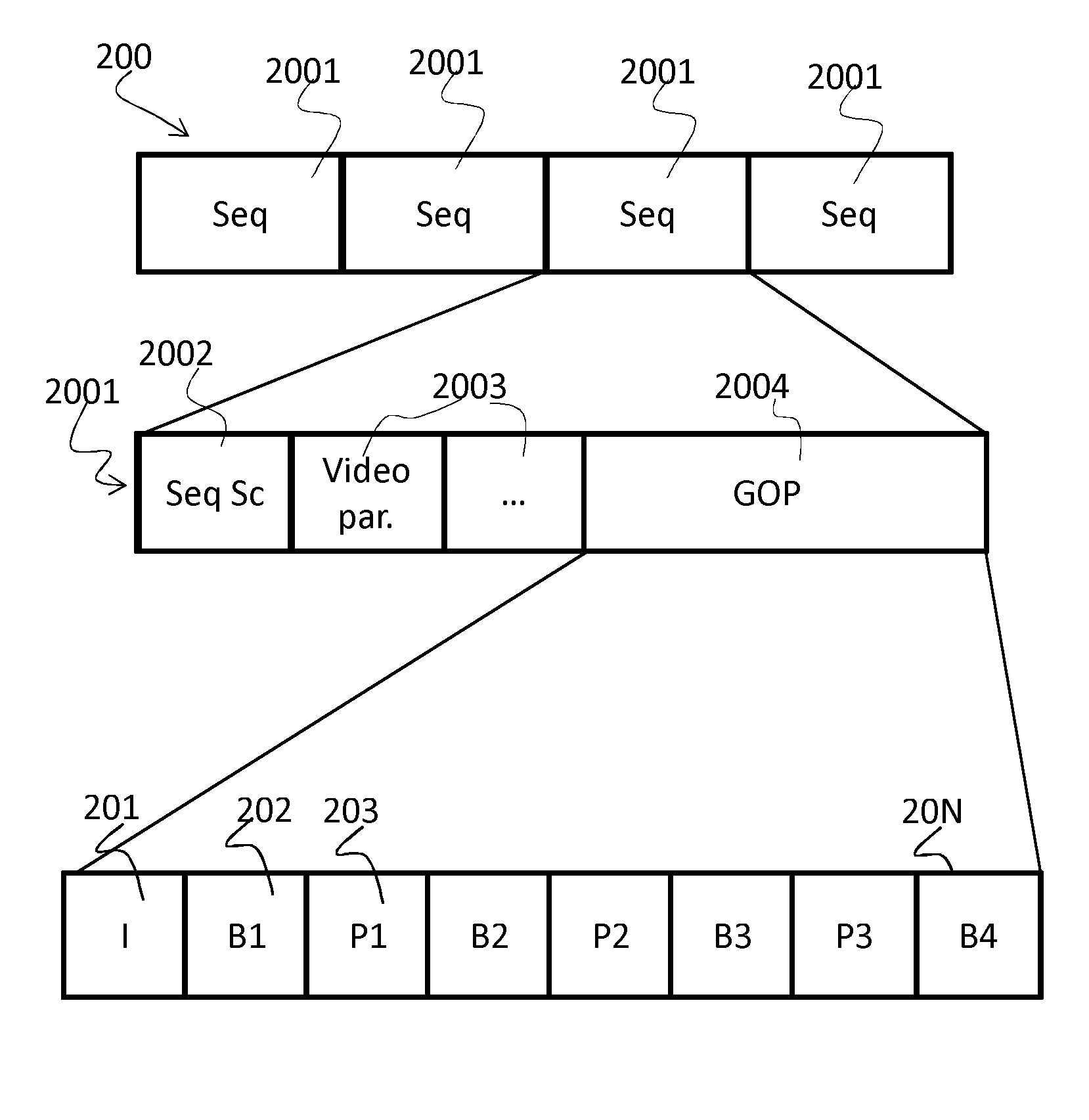 Video processing method and video appliance implementing the method