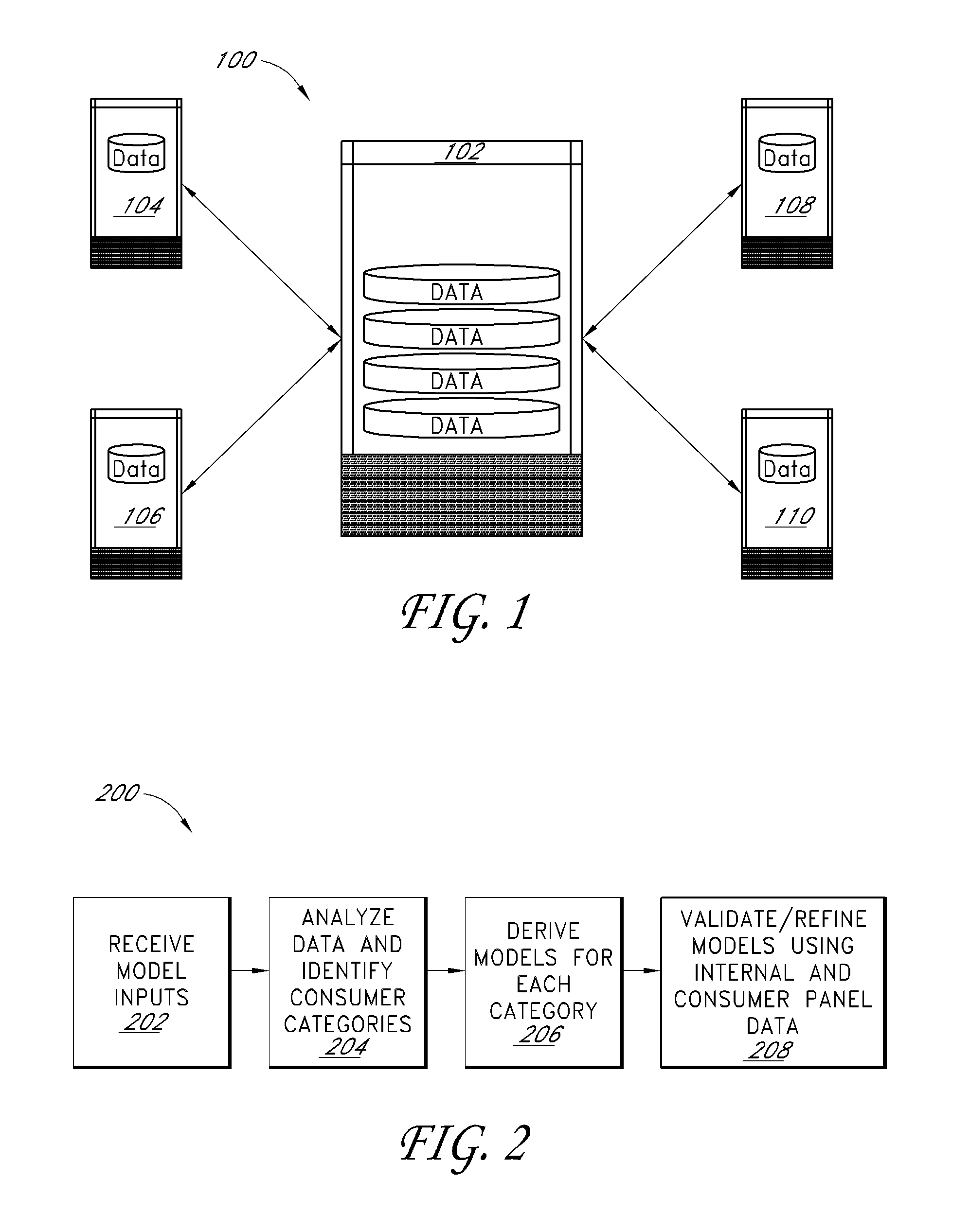 Method and apparatus for consumer interaction based on spend capacity