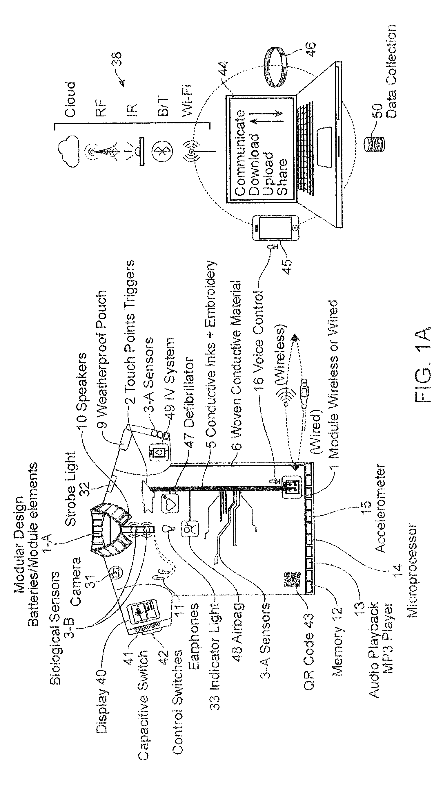 Methods of making garments having stretchable and conductive ink