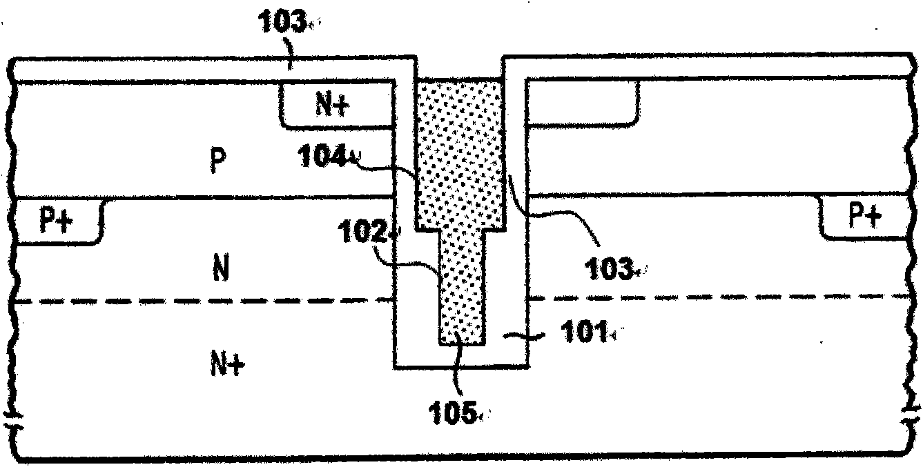 Trench structure for power device and manufacturing method thereof