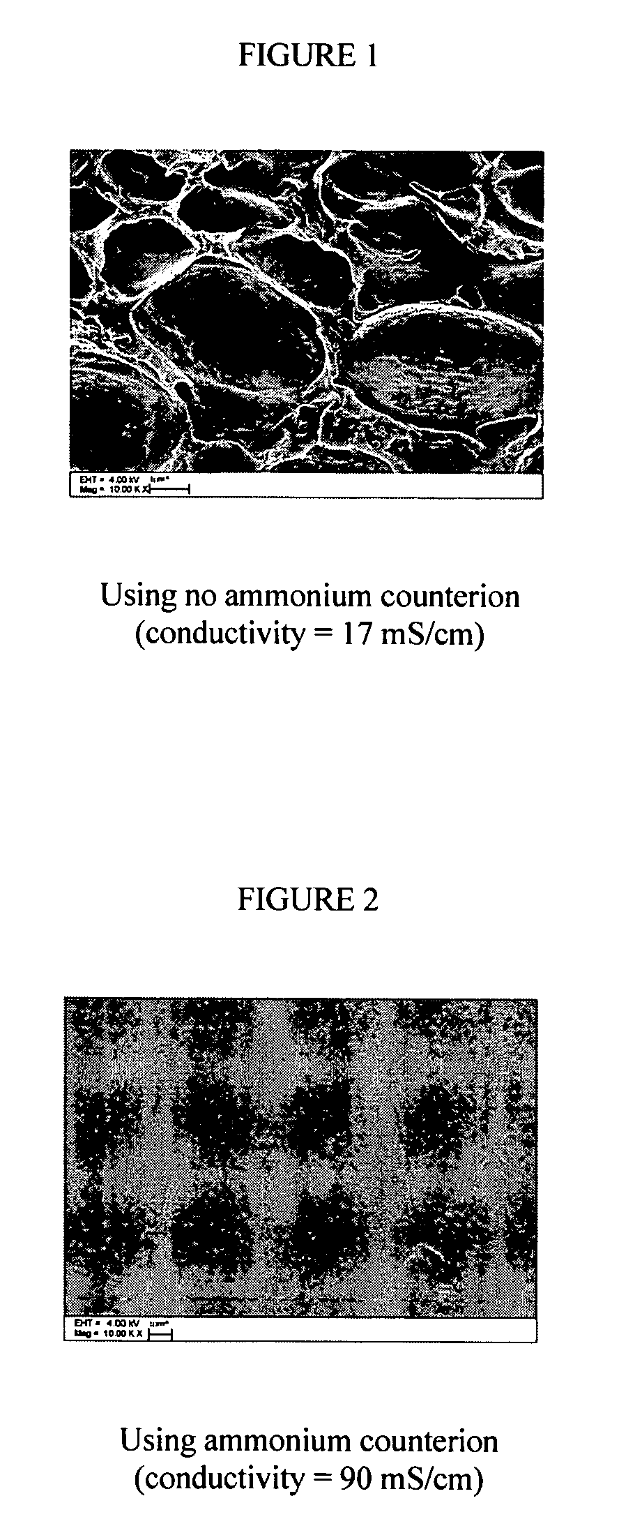 Resins containing ionic or ionizable groups with small domain sizes and improved conductivity
