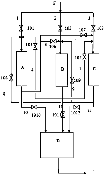 A kind of processing method of heavy oil raw material