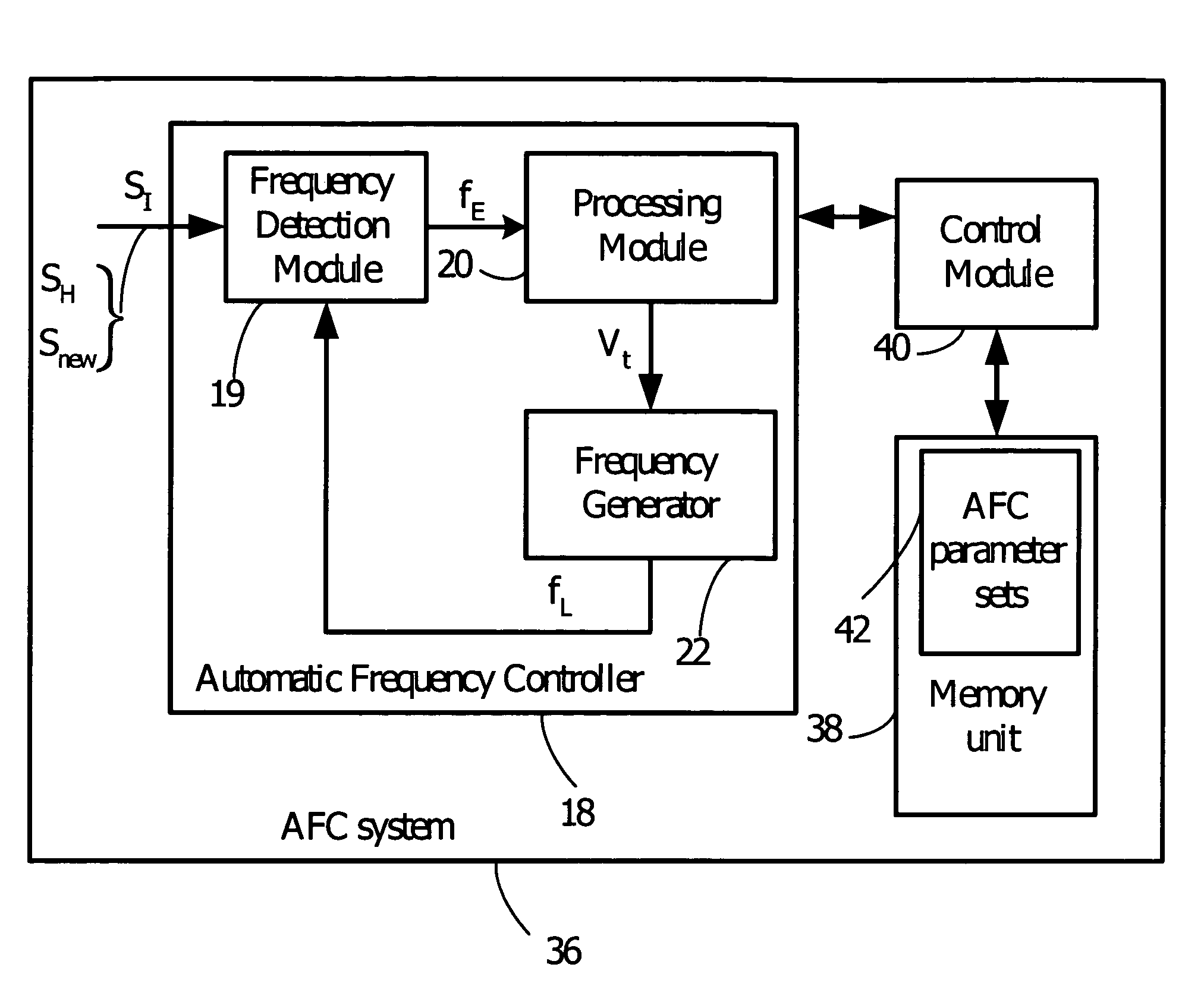 Multiple base station automatic frequency control architecture in wireless communication system