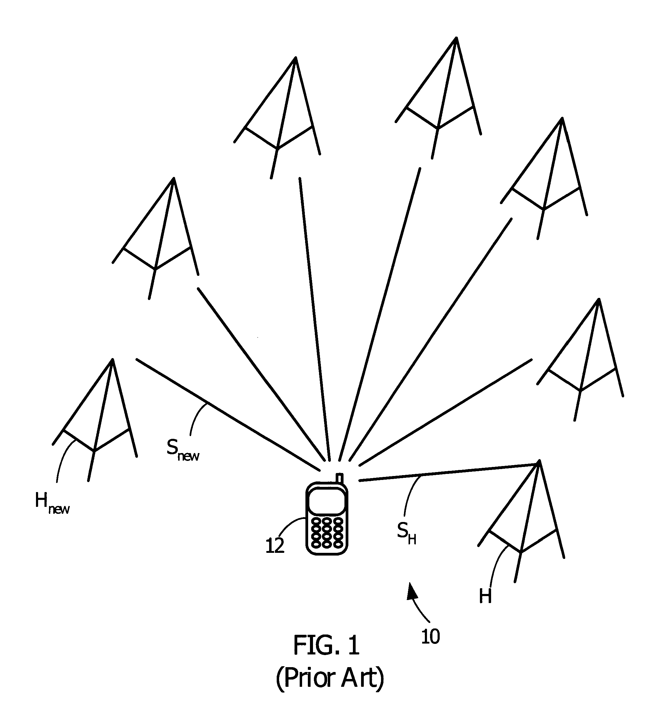 Multiple base station automatic frequency control architecture in wireless communication system