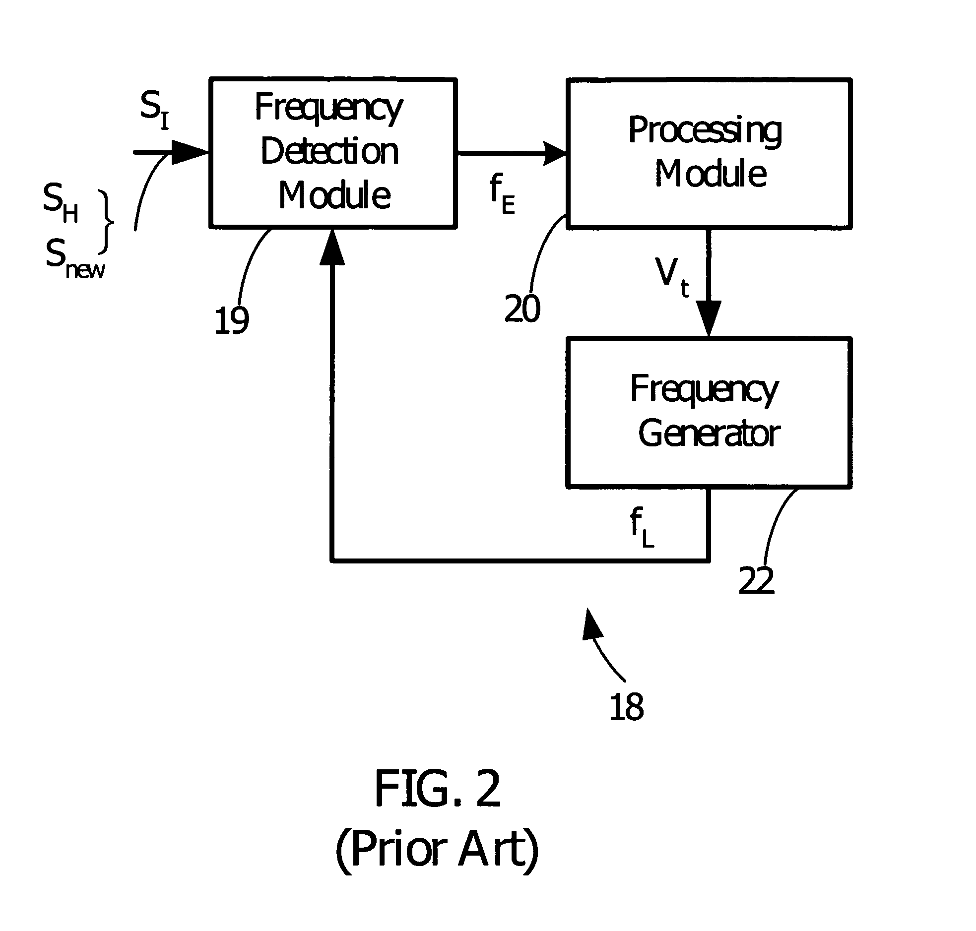 Multiple base station automatic frequency control architecture in wireless communication system