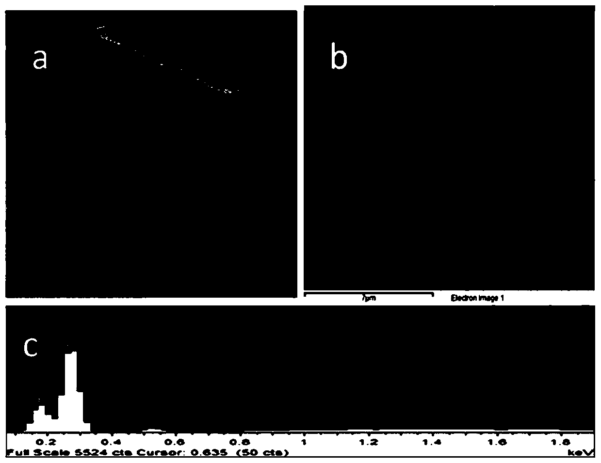 A kind of high thermal conductivity diamond-metal composite material and preparation method thereof