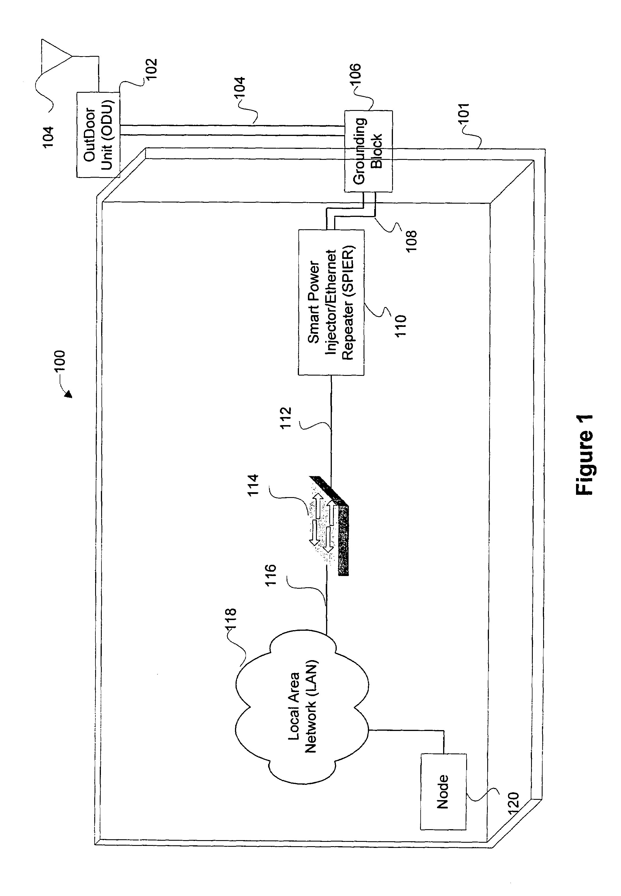 Automatic installation and alignment mode for wireless bridges