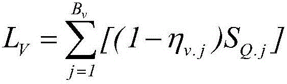 Multi-stability problem matrix type quantification index calculation and AC-DC coordination control method