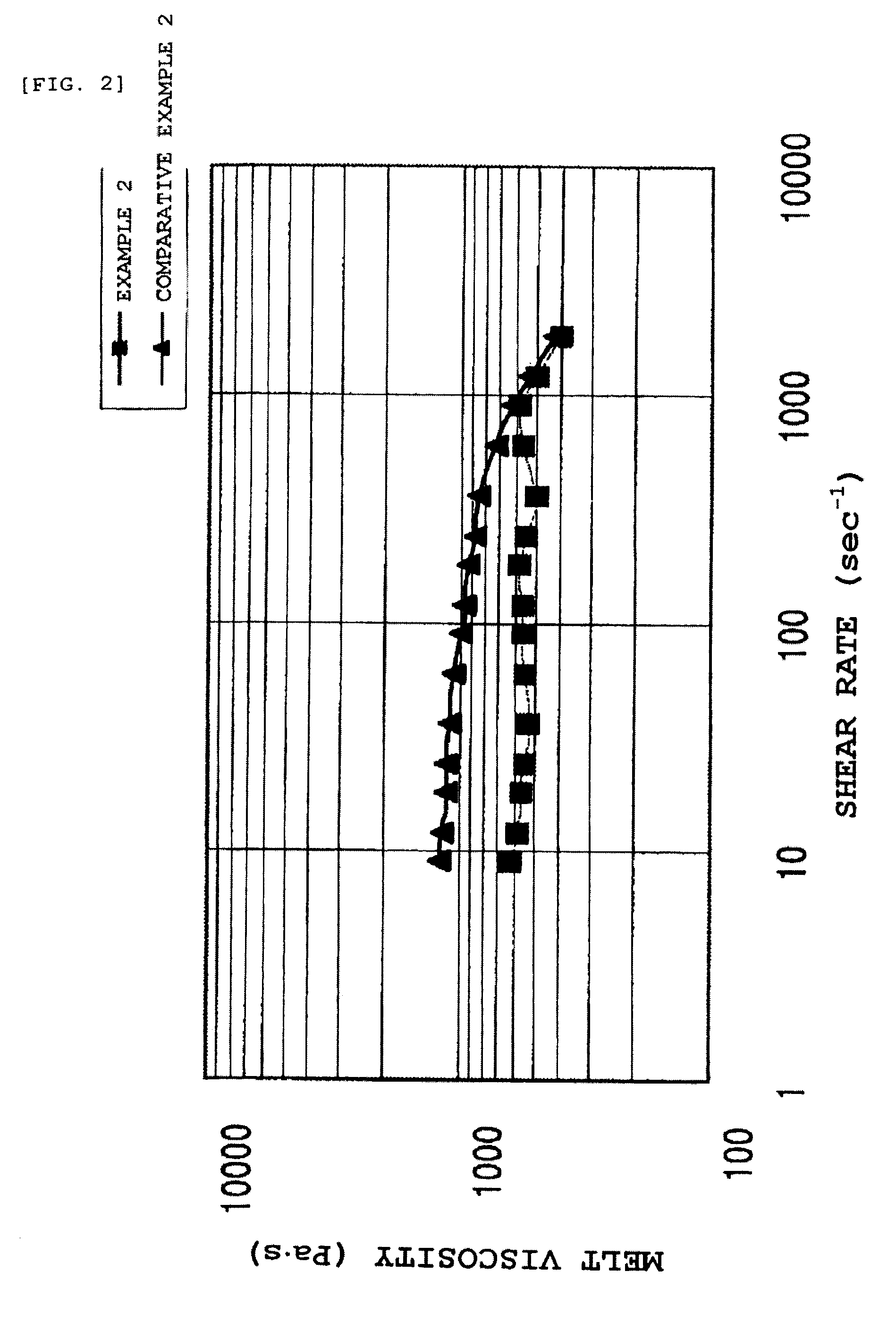 Polycarbonate resin