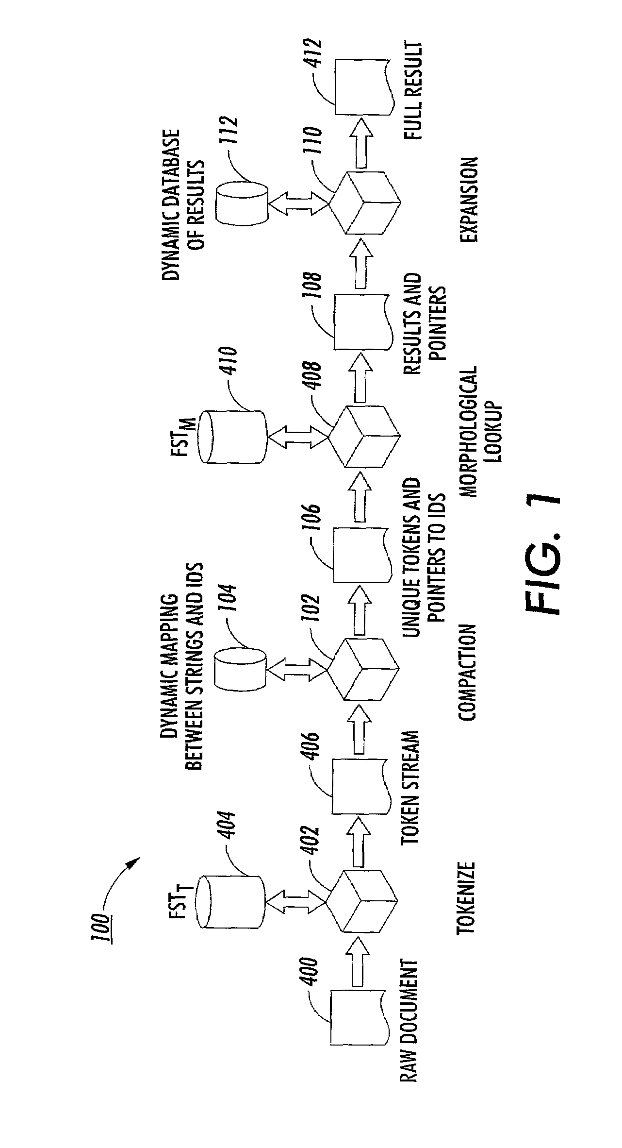 Method and system for accelerated morphological analysis