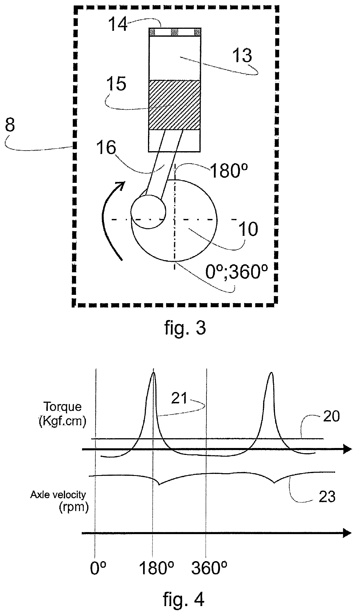 Control system and method for reciprocating compressors