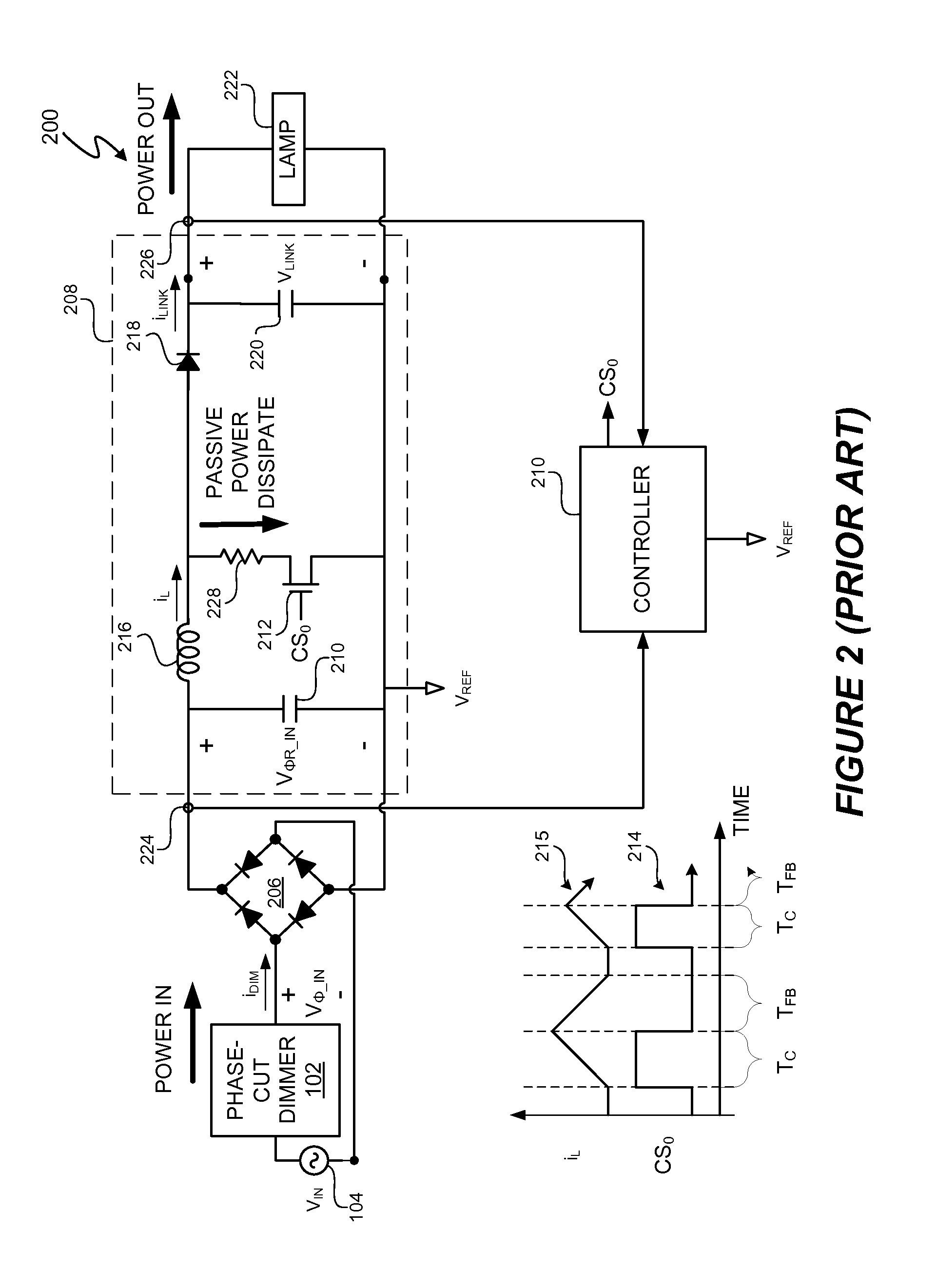 Thermal Management In A Lighting System Using Multiple, Controlled Power Dissipation Circuits