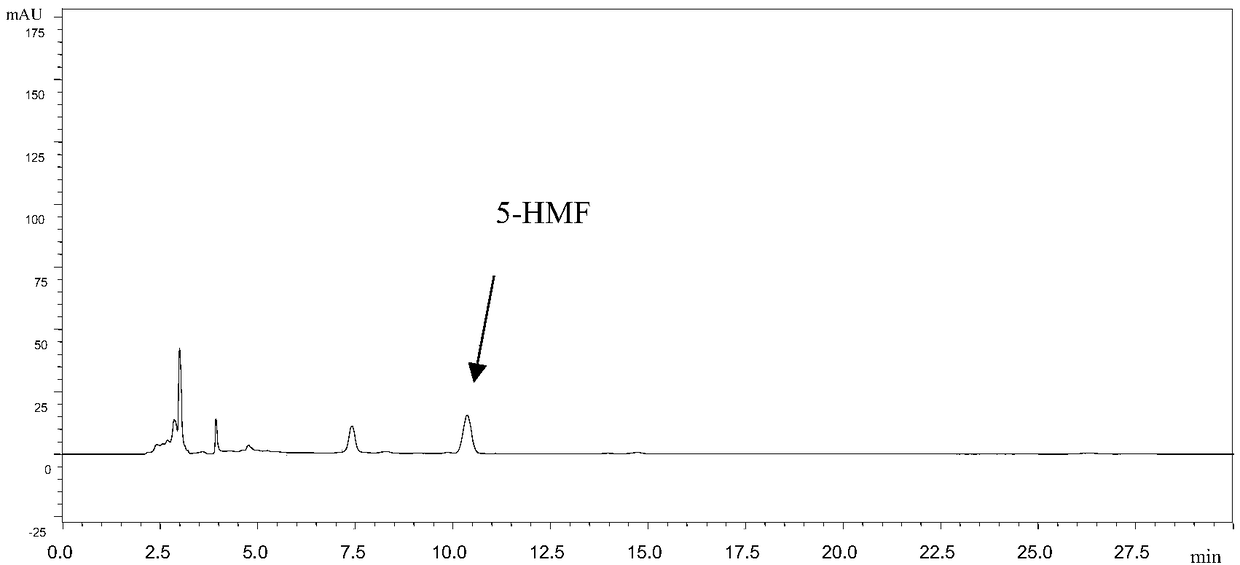 Steamed polygonatum rhizome quality detection and analysis method