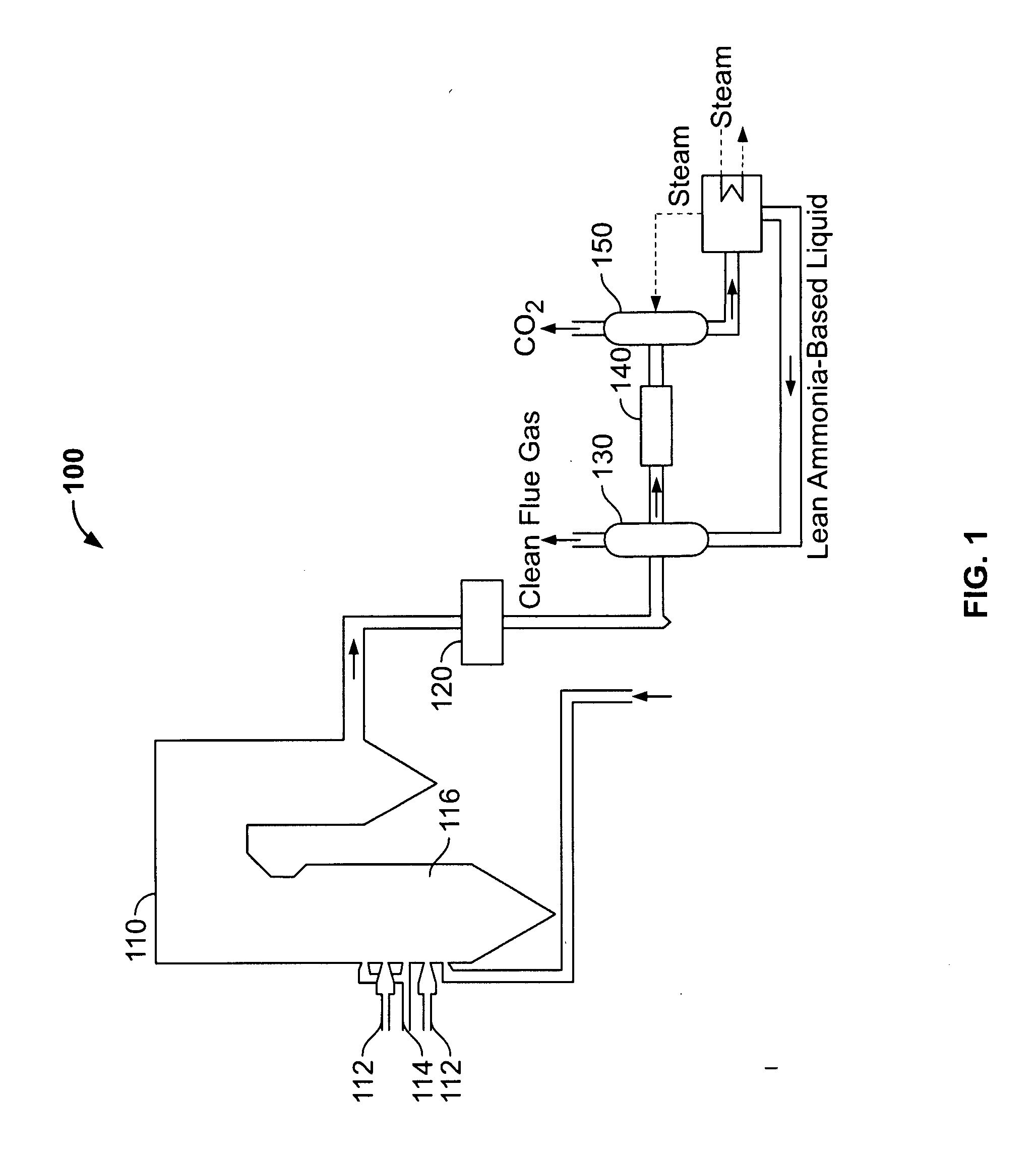 Methods and systems for reducing carbon dioxide in combustion flue gases