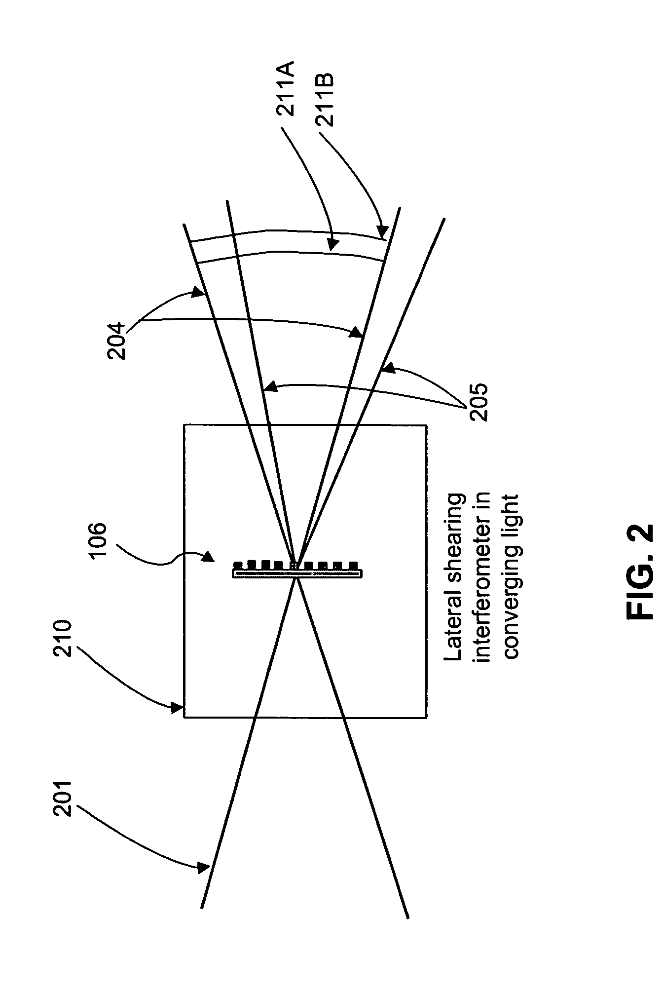 Shearing interferometer with dynamic pupil fill
