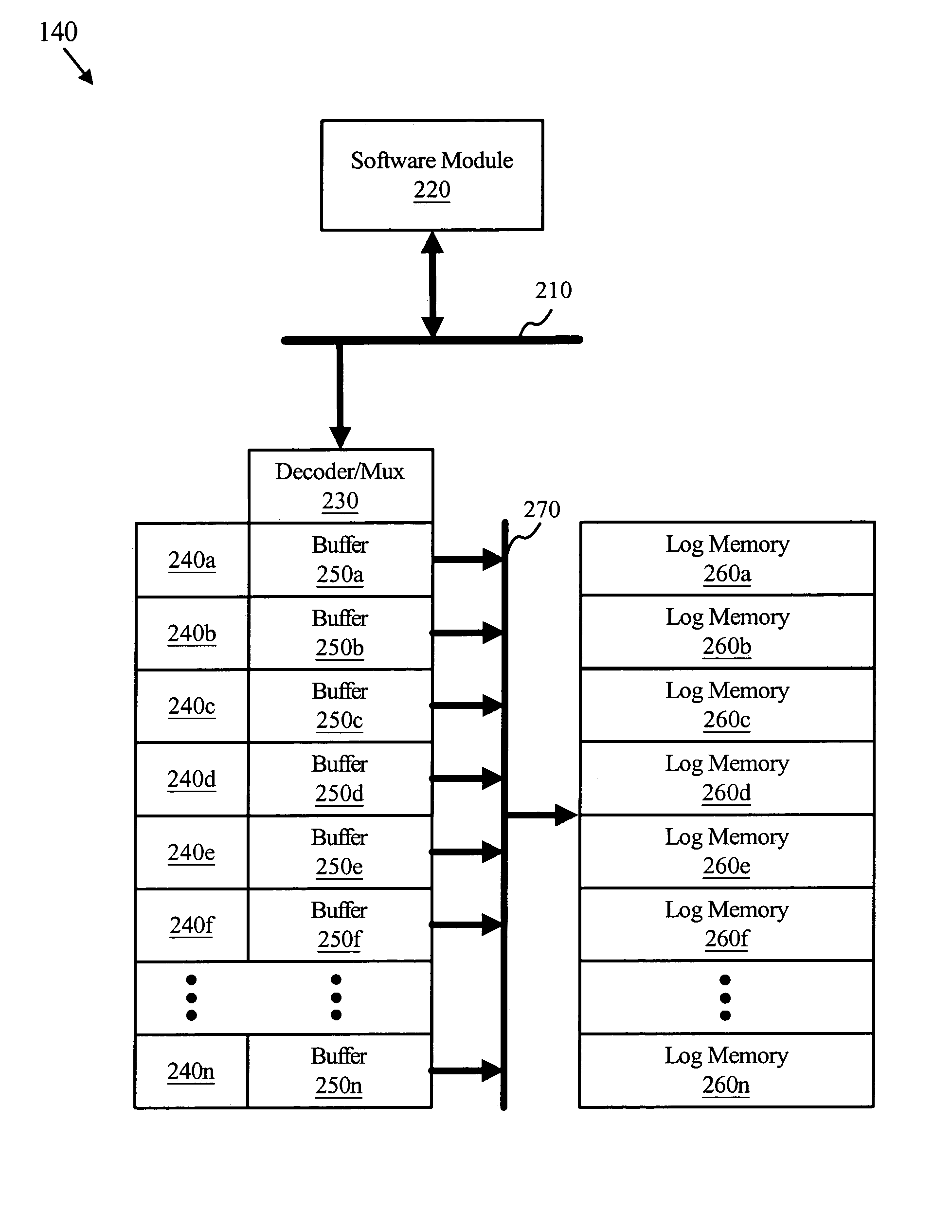 Apparatus, method, and system for logging diagnostic information