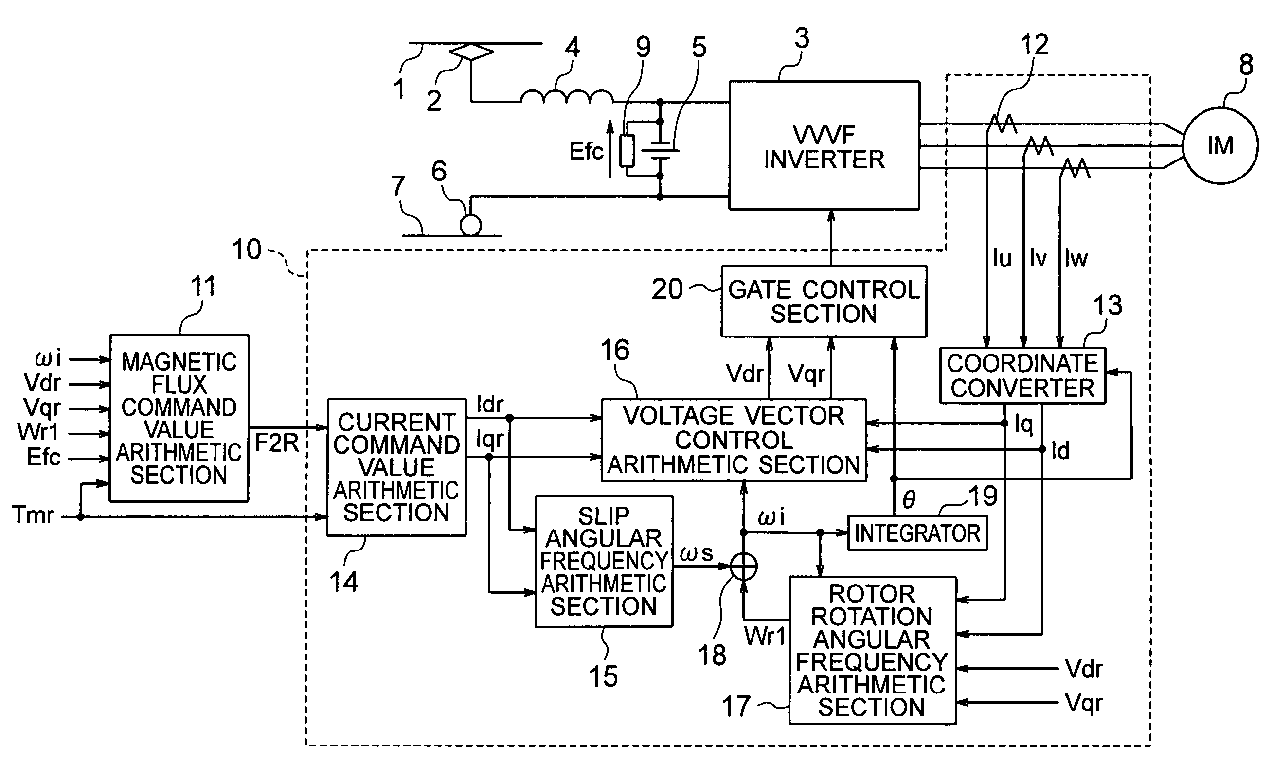 Vector controller of induction motor
