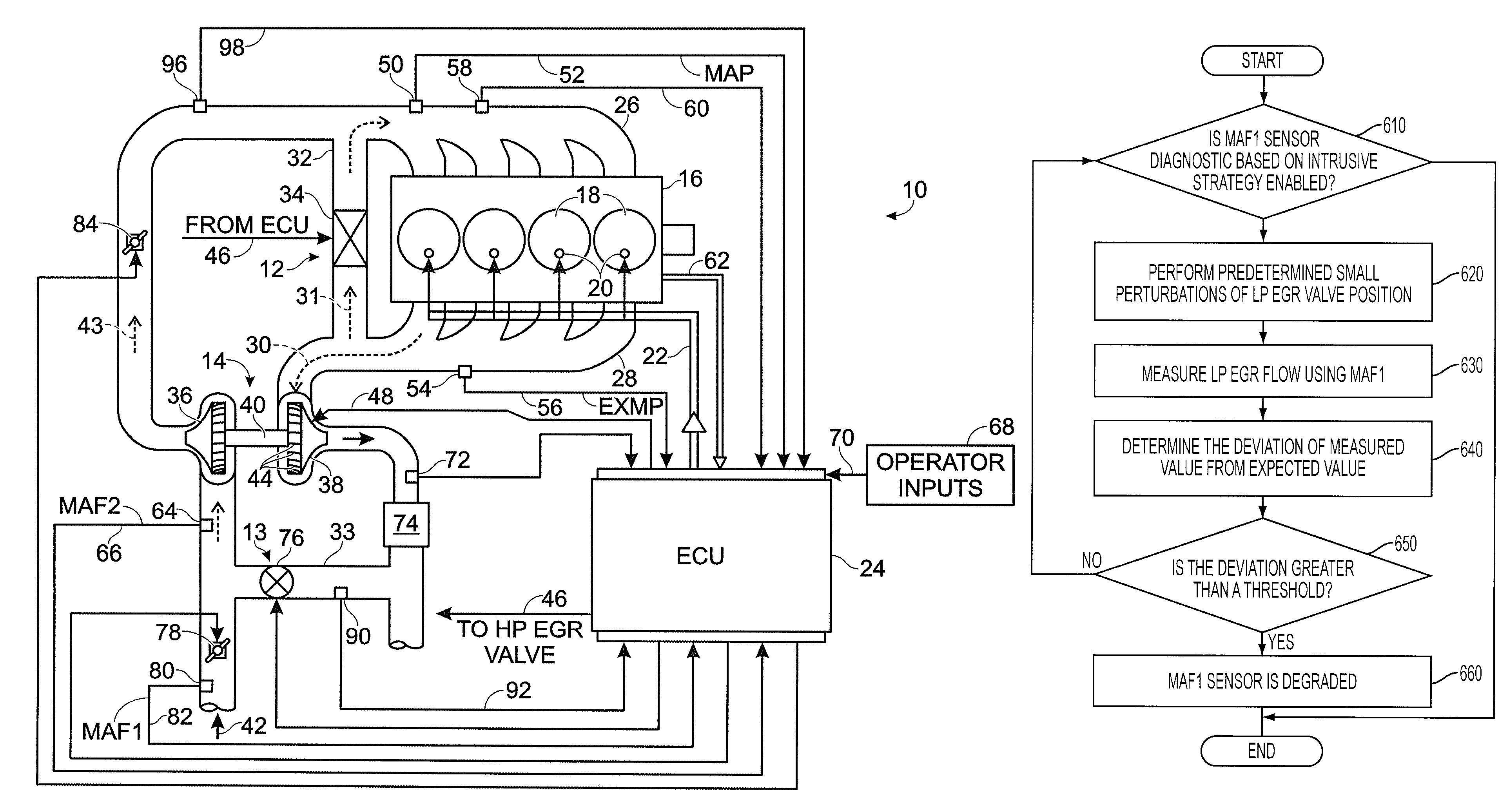 System and method for diagnostic of low pressure exhaust gas recirculation system and adapting of measurement devices