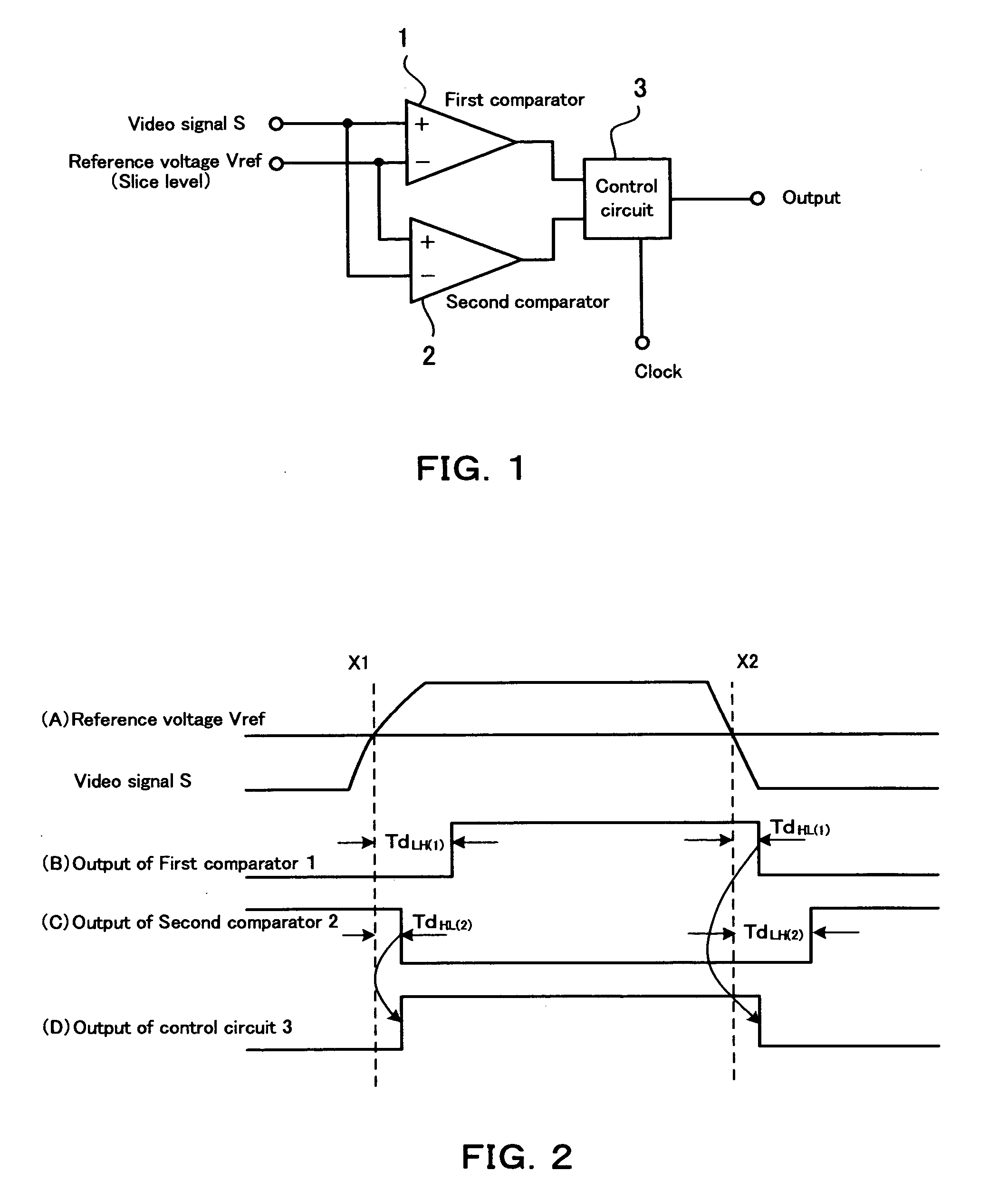 Comparator system and method for comparing an input signal with a reference level using said system