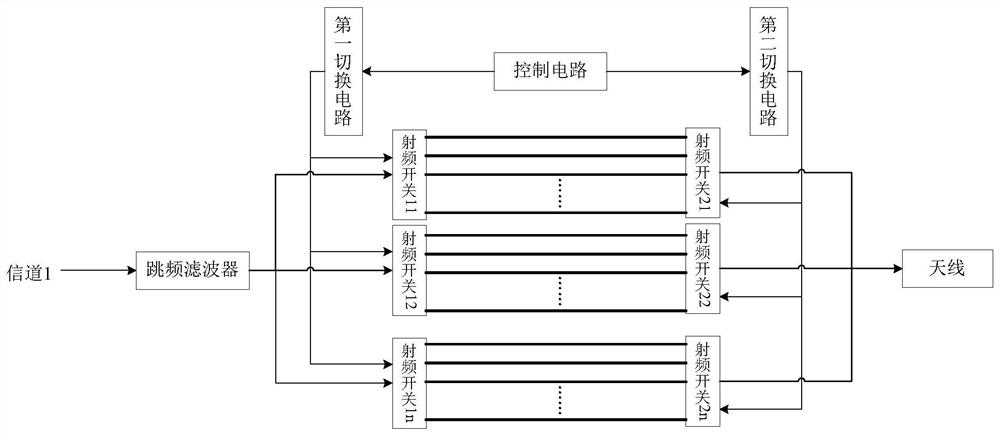 Combiner Based on Microstrip Line Coupling