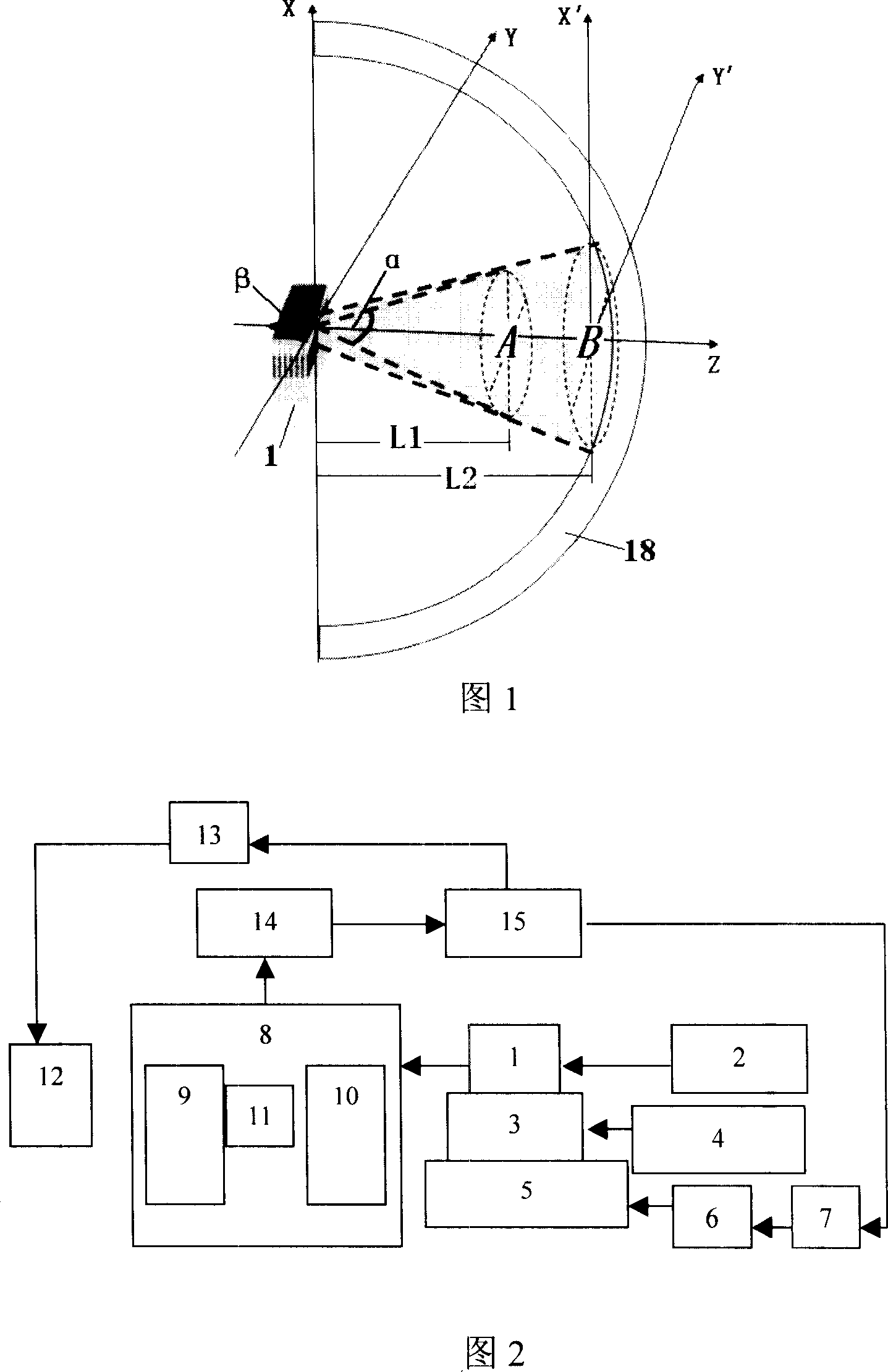 Method and its device for detecting high energy semiconductor laser divergence angle