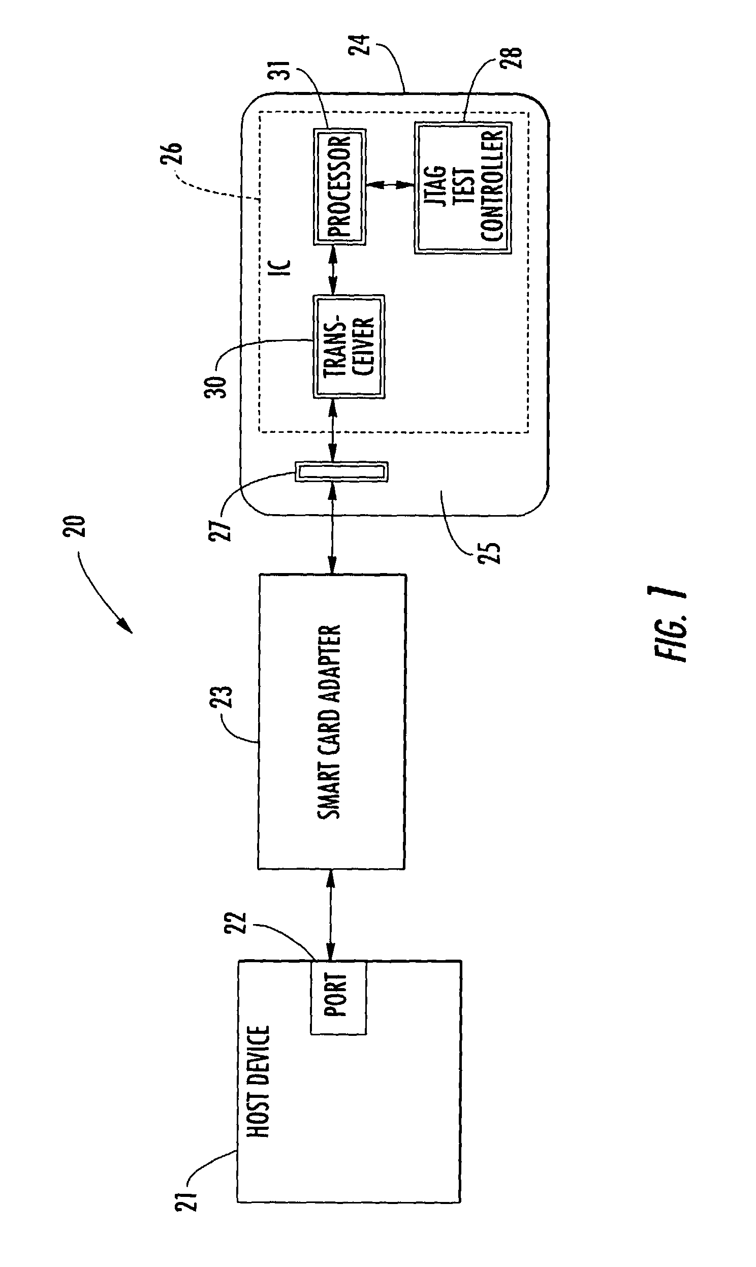 Smart card including a JTAG test controller and related methods