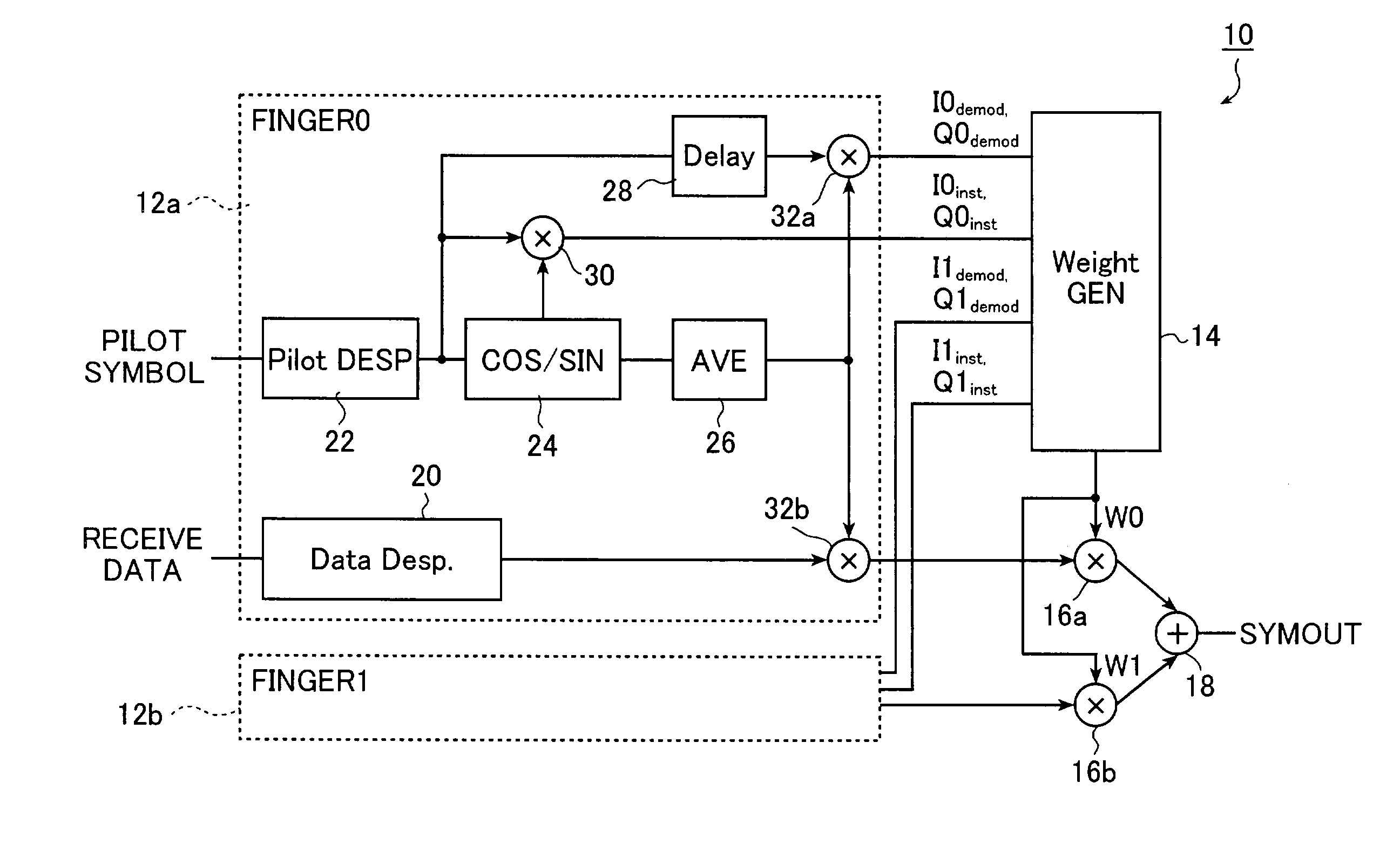 Rake combining circuit and rake combining method