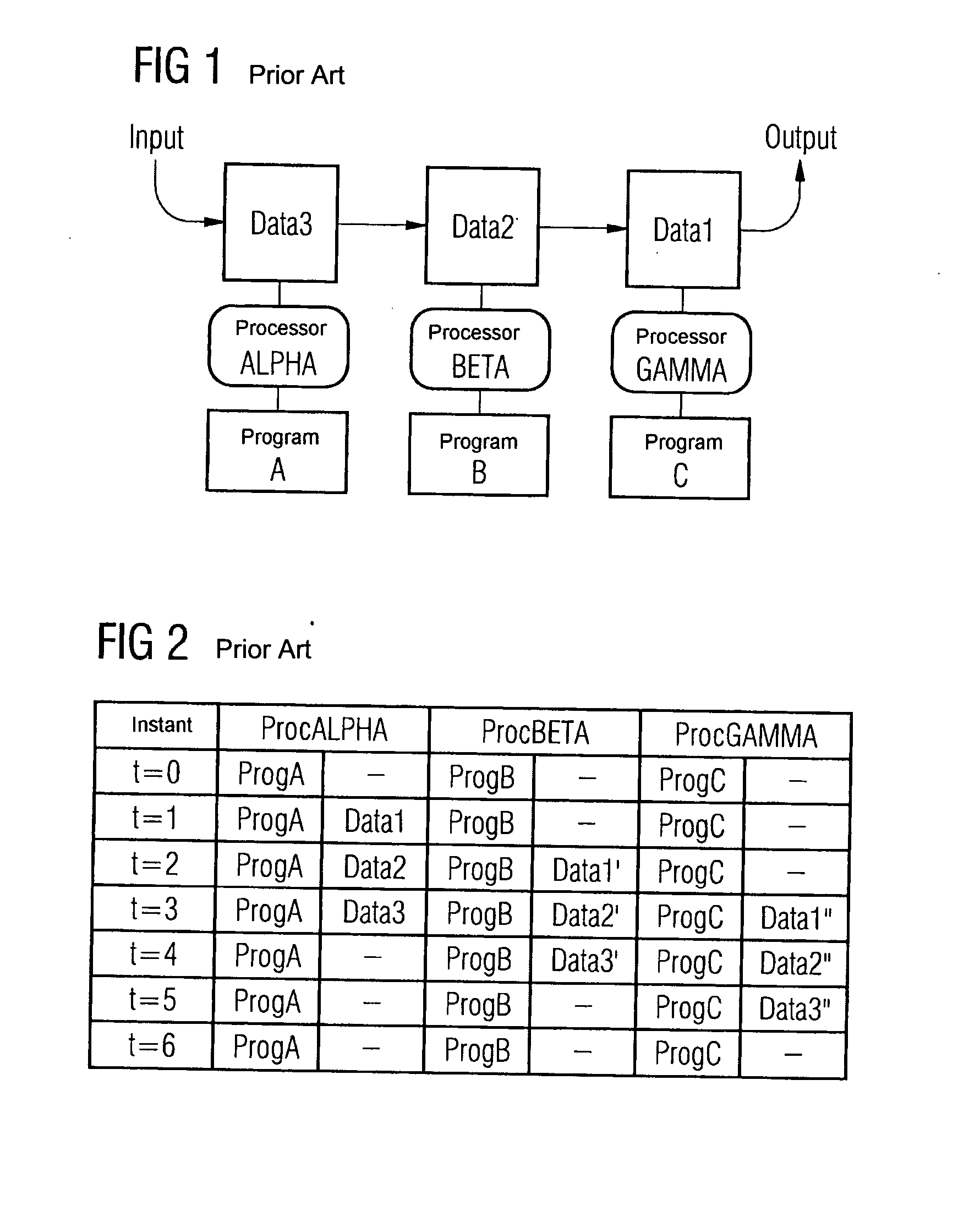 Method for processing streaming data in a multiprocessor system