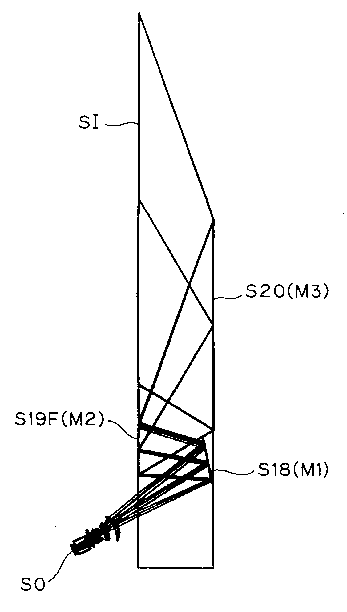 Projection optical system