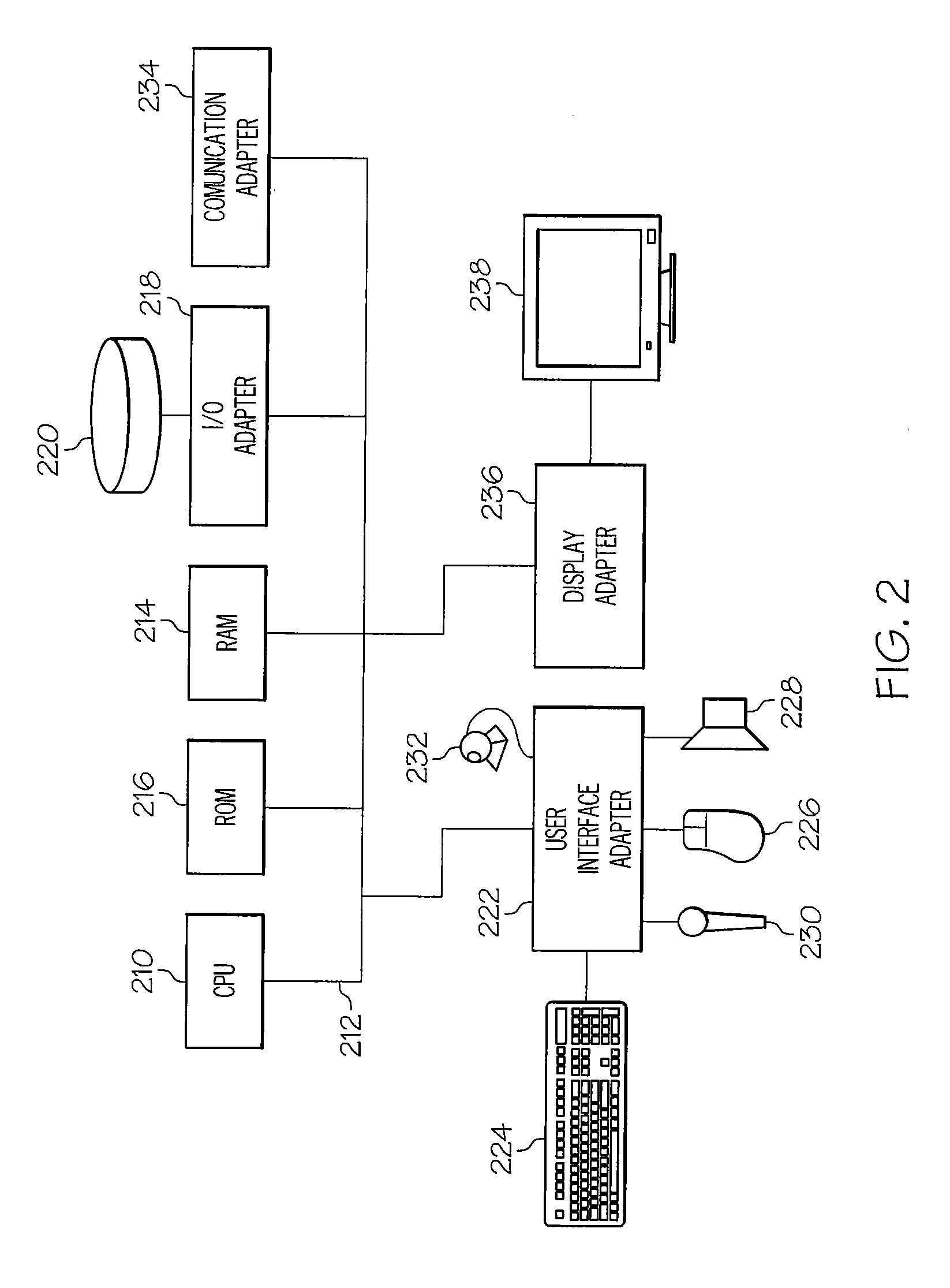 System, method, and article of manufacture for managing a health and human services regional network