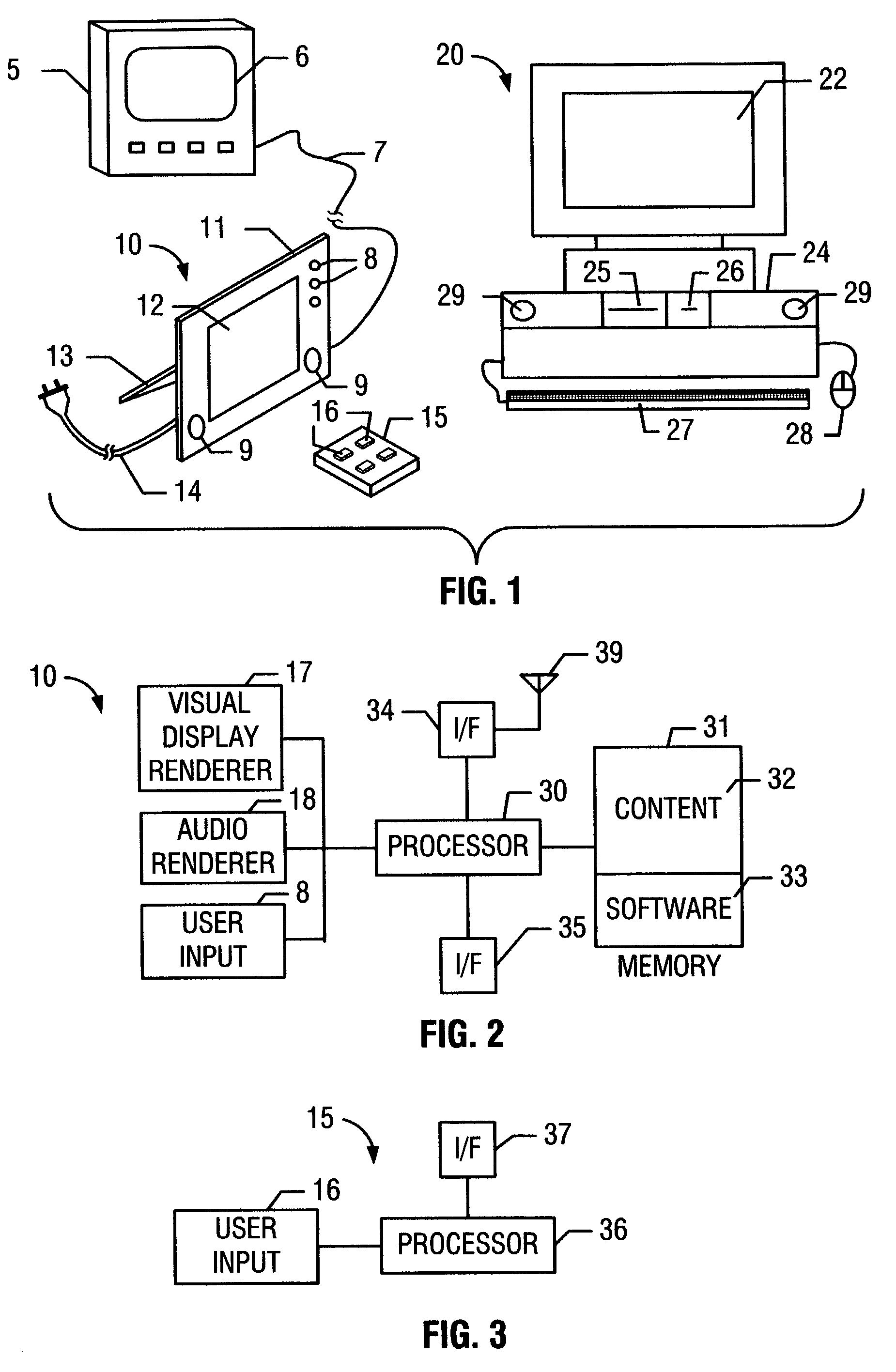 User interface to facilitate exchanging files among processor-based devices