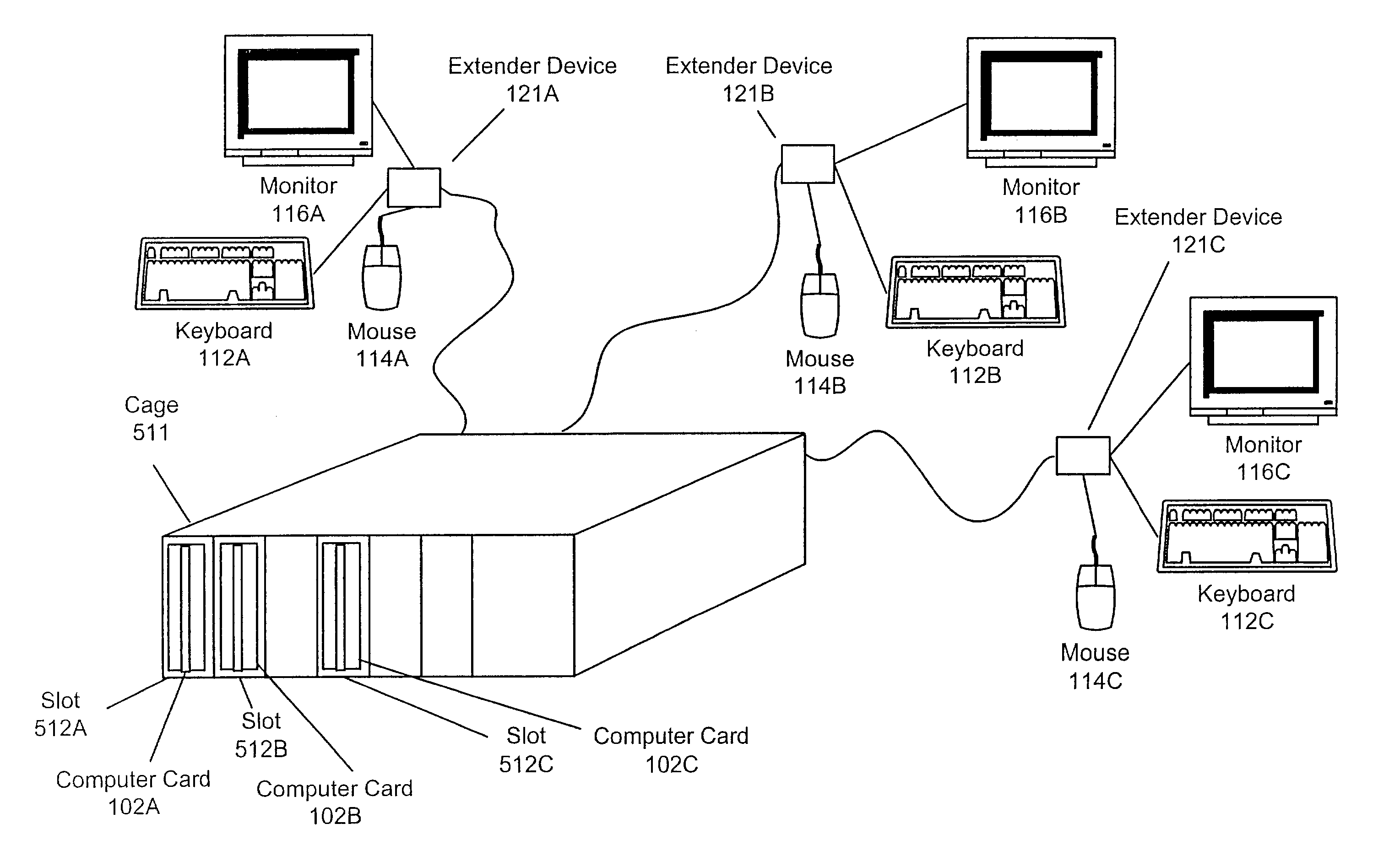 System of co-located computers with content and/or communications distribution