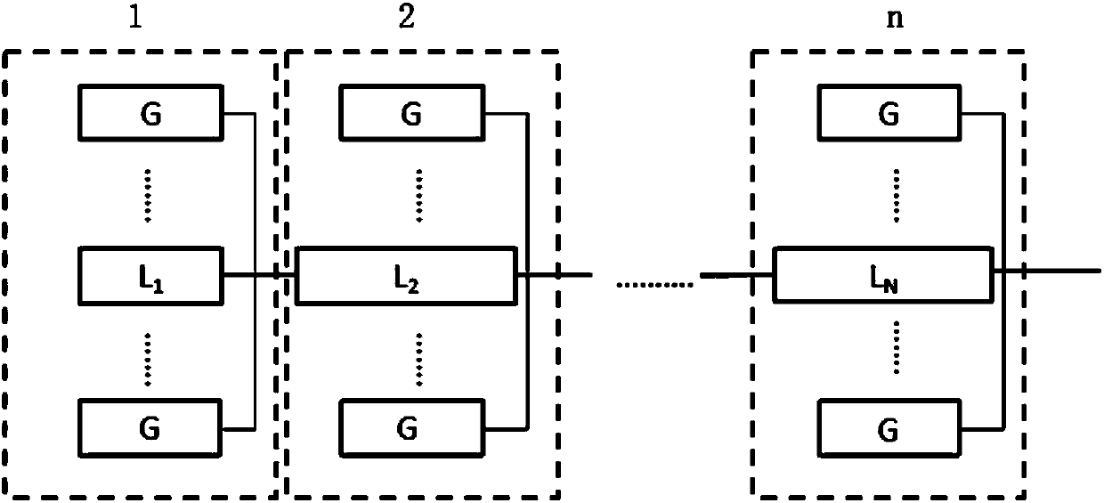 Reliability analysis algorithm of power distribution network containing distributed power supply and considering line fault rate
