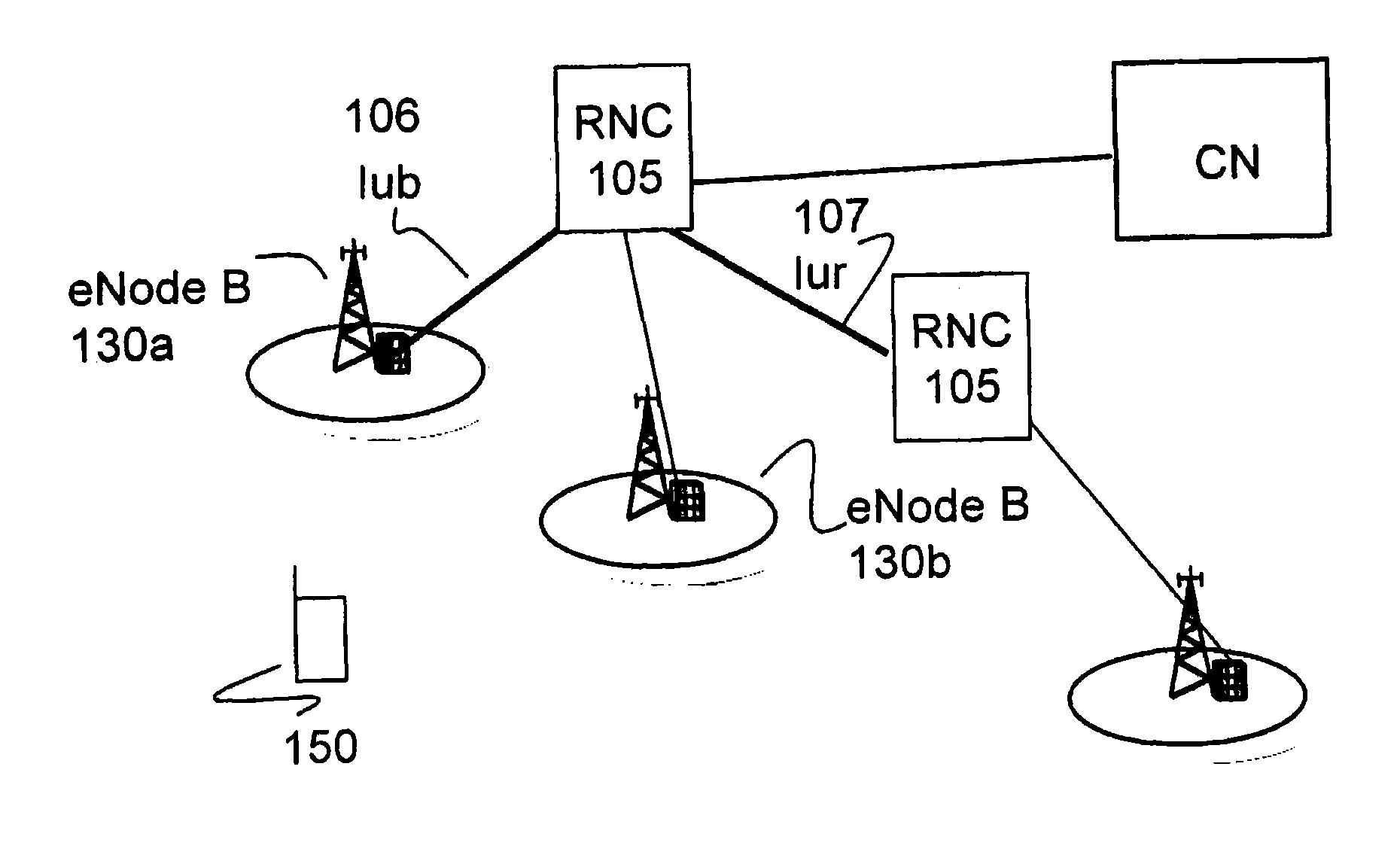 Methods and arrangements in telecommunication system