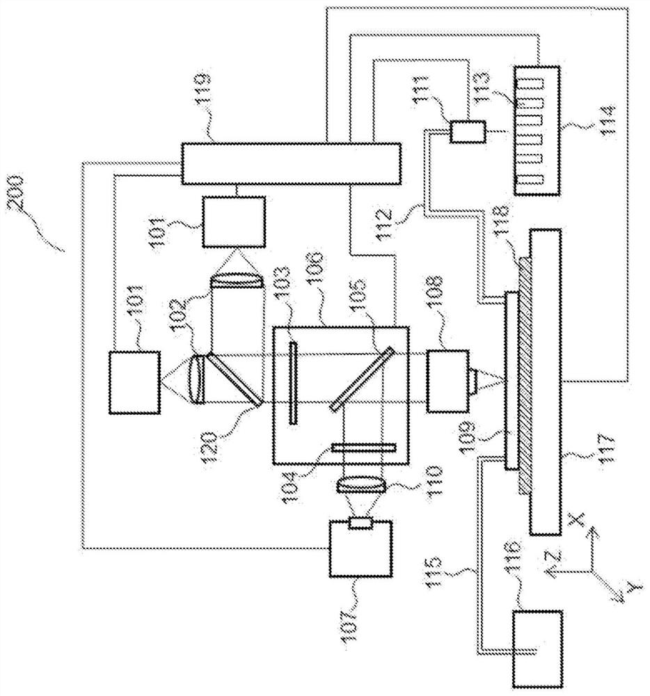 Substrate for nucleic acid analysis, flow cell for nucleic acid analysis, and image analysis method