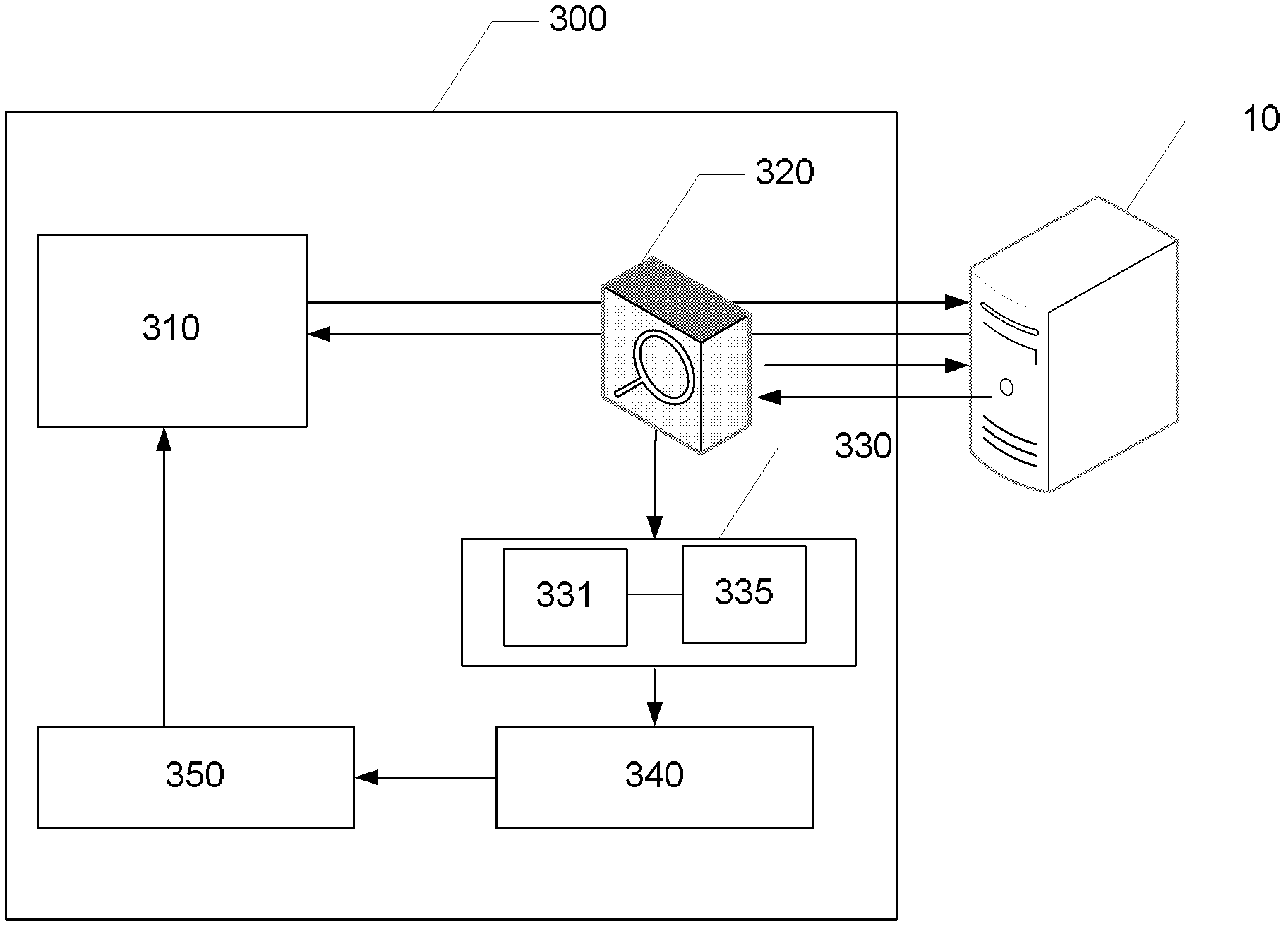 Method, device and system for fuzzing test