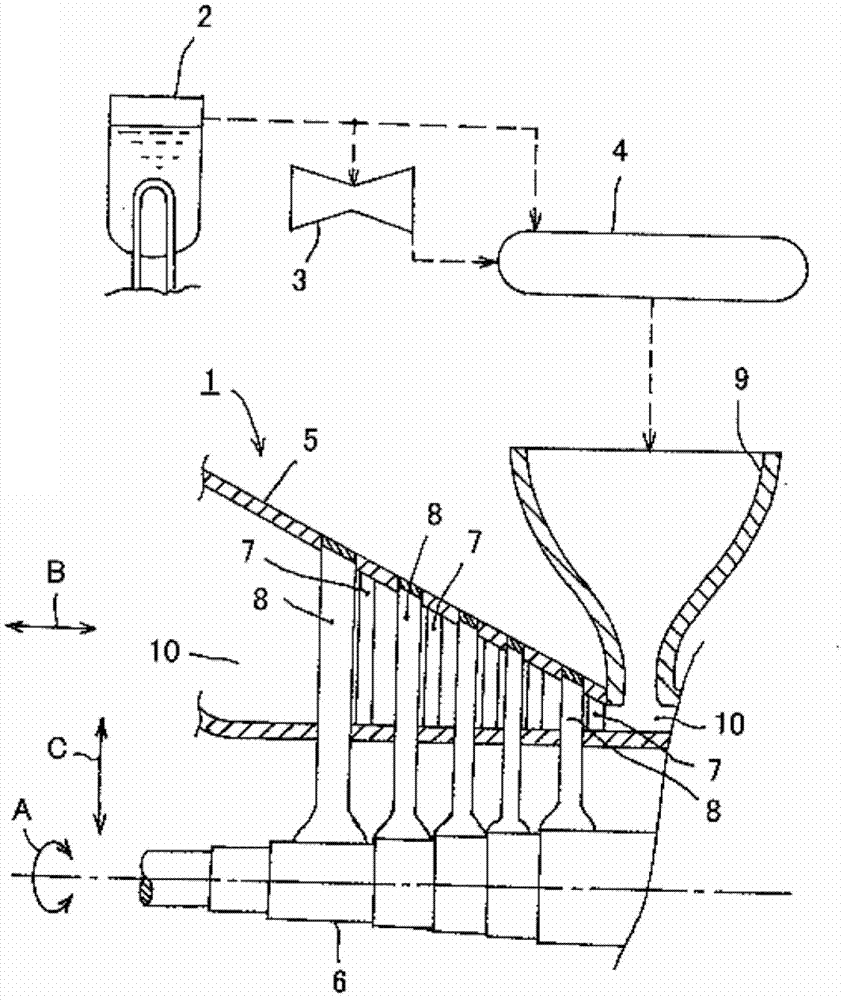 Steam turbine stator blade and steam turbine