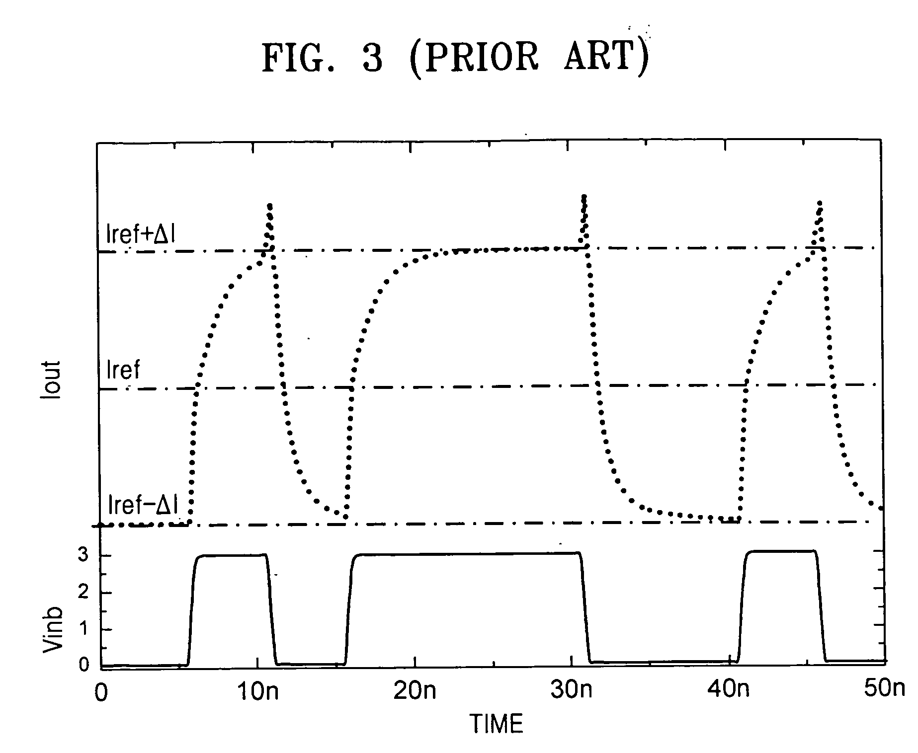 Current mode transmitter capable of cancel channel charge error