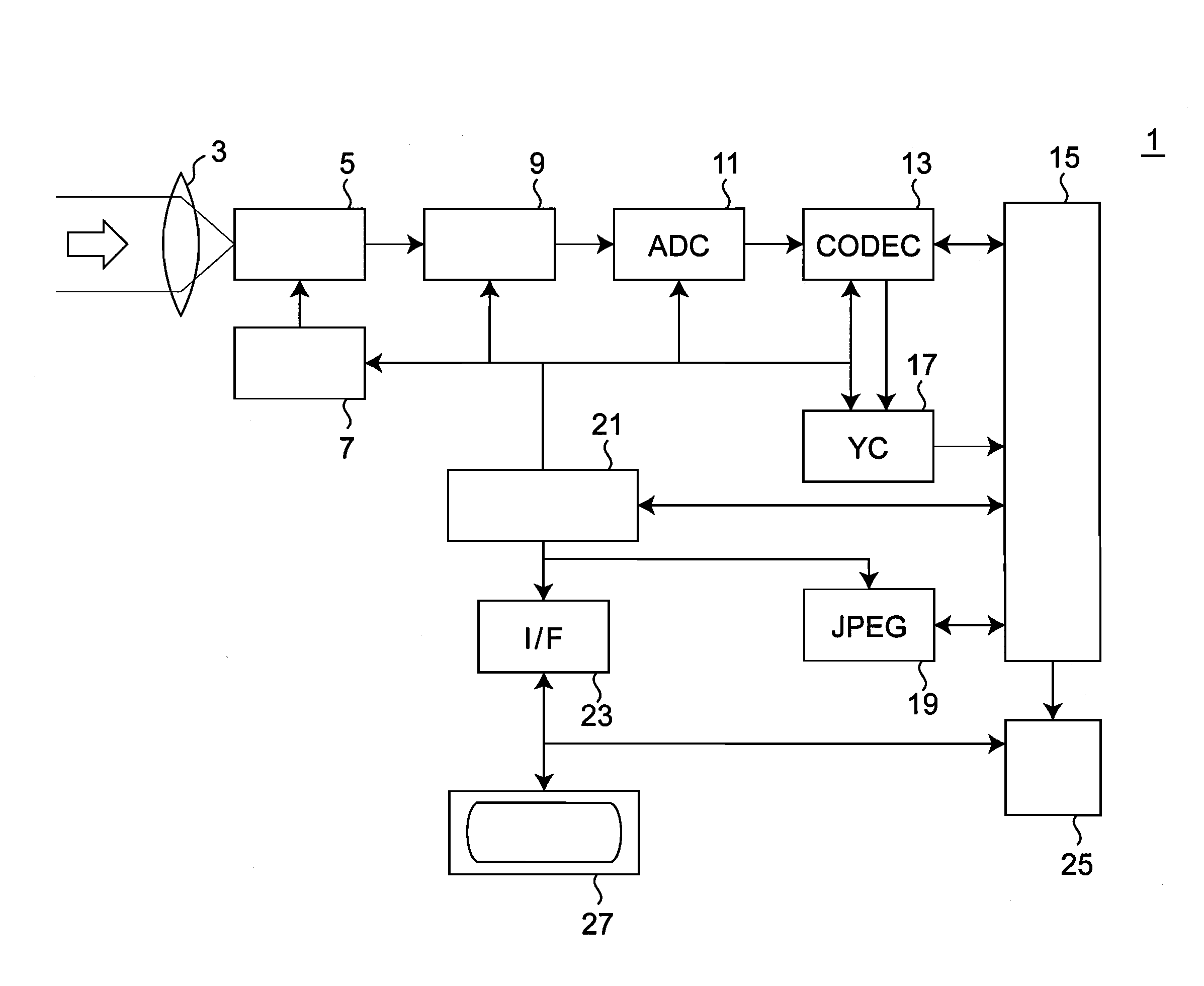 Digital signal encoding and decoding device and method