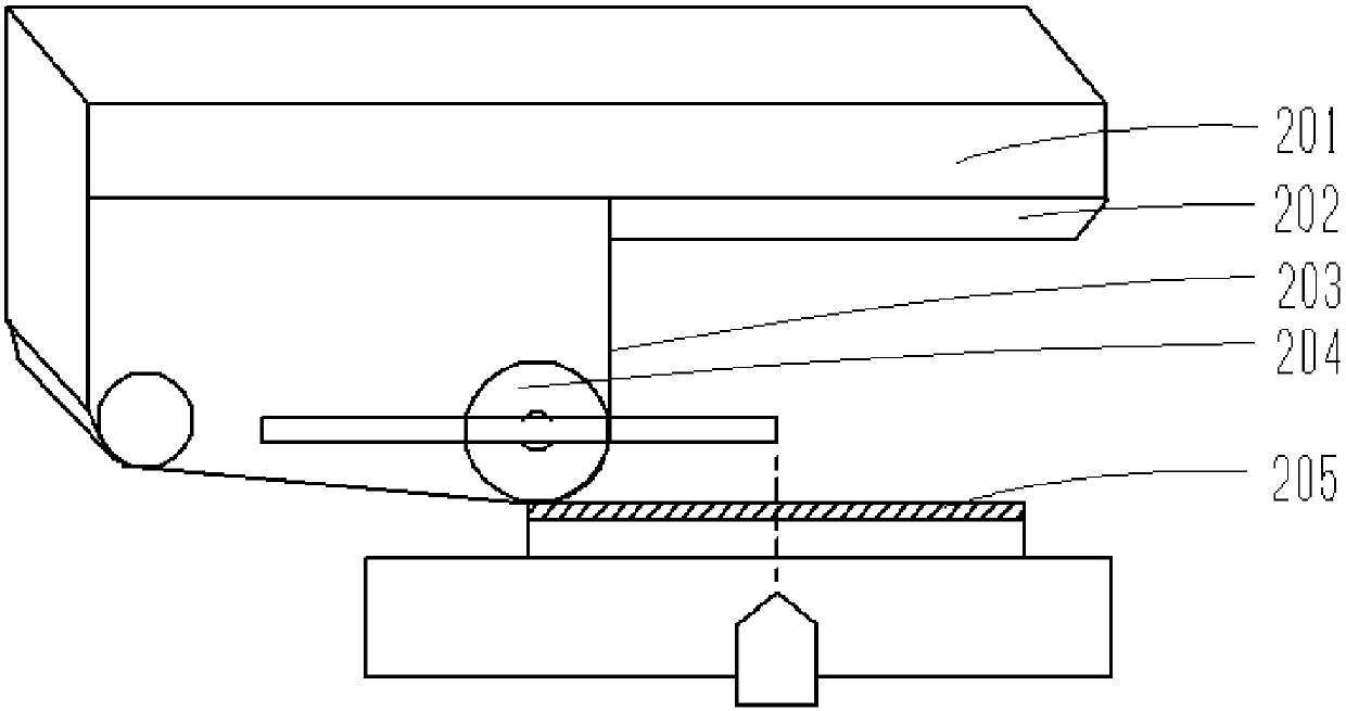 Polarizer attachment equipment and system