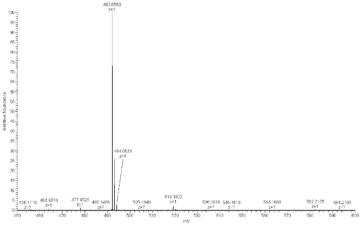 1-pyridine-6-methoxy-9-(3-iodobenzyl)-β-carboline, its synthesis and application