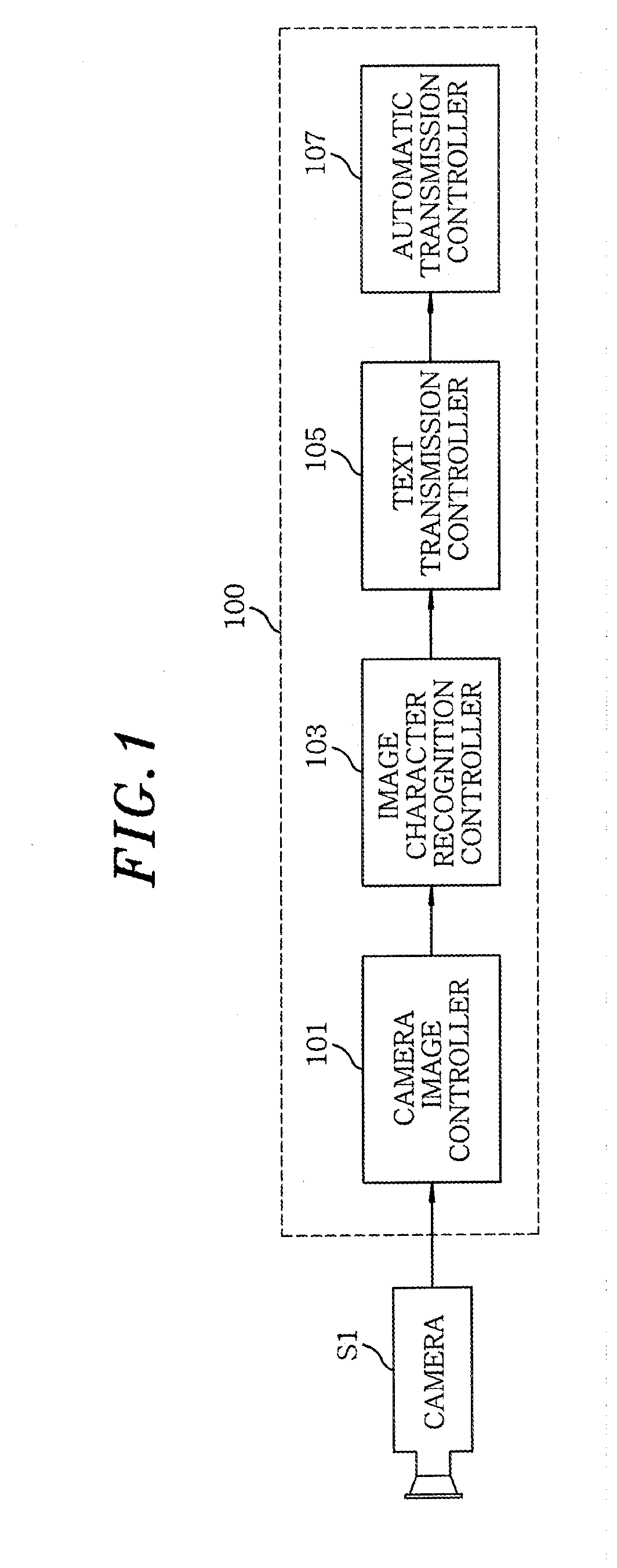 User-interactive automatic translation device and method for mobile device