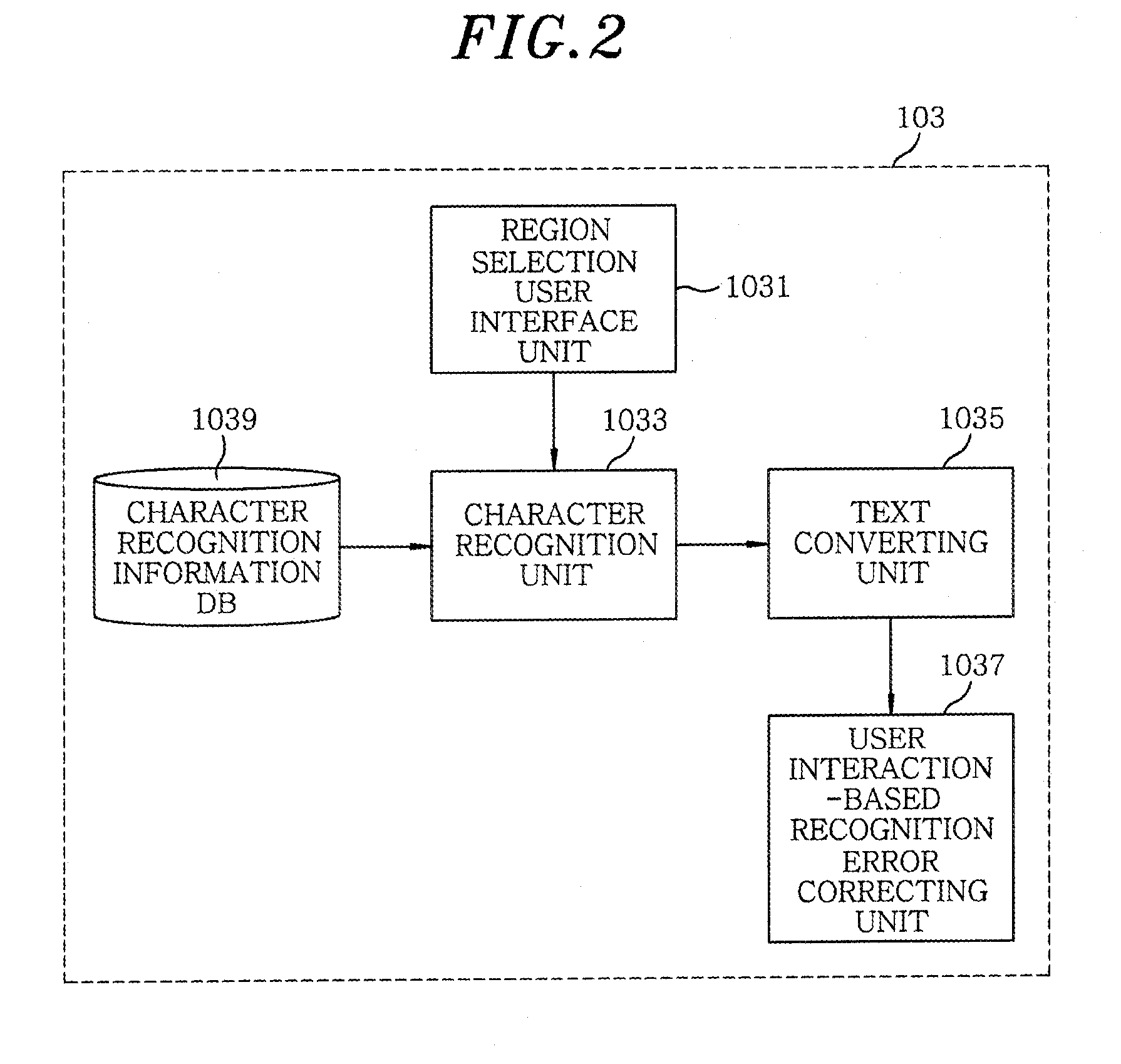 User-interactive automatic translation device and method for mobile device