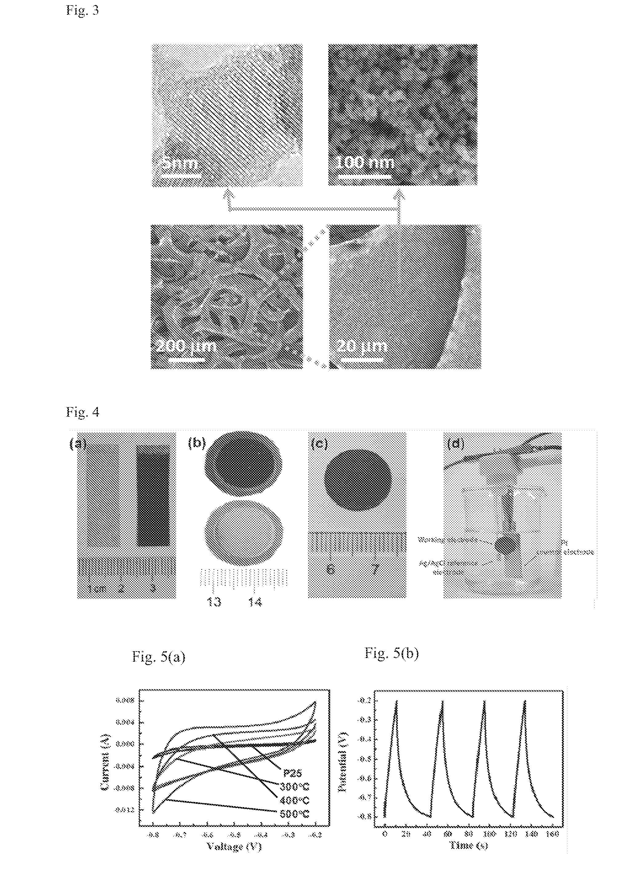 Titanium oxide-based supercapacitor electrode material and method of manufacturing same