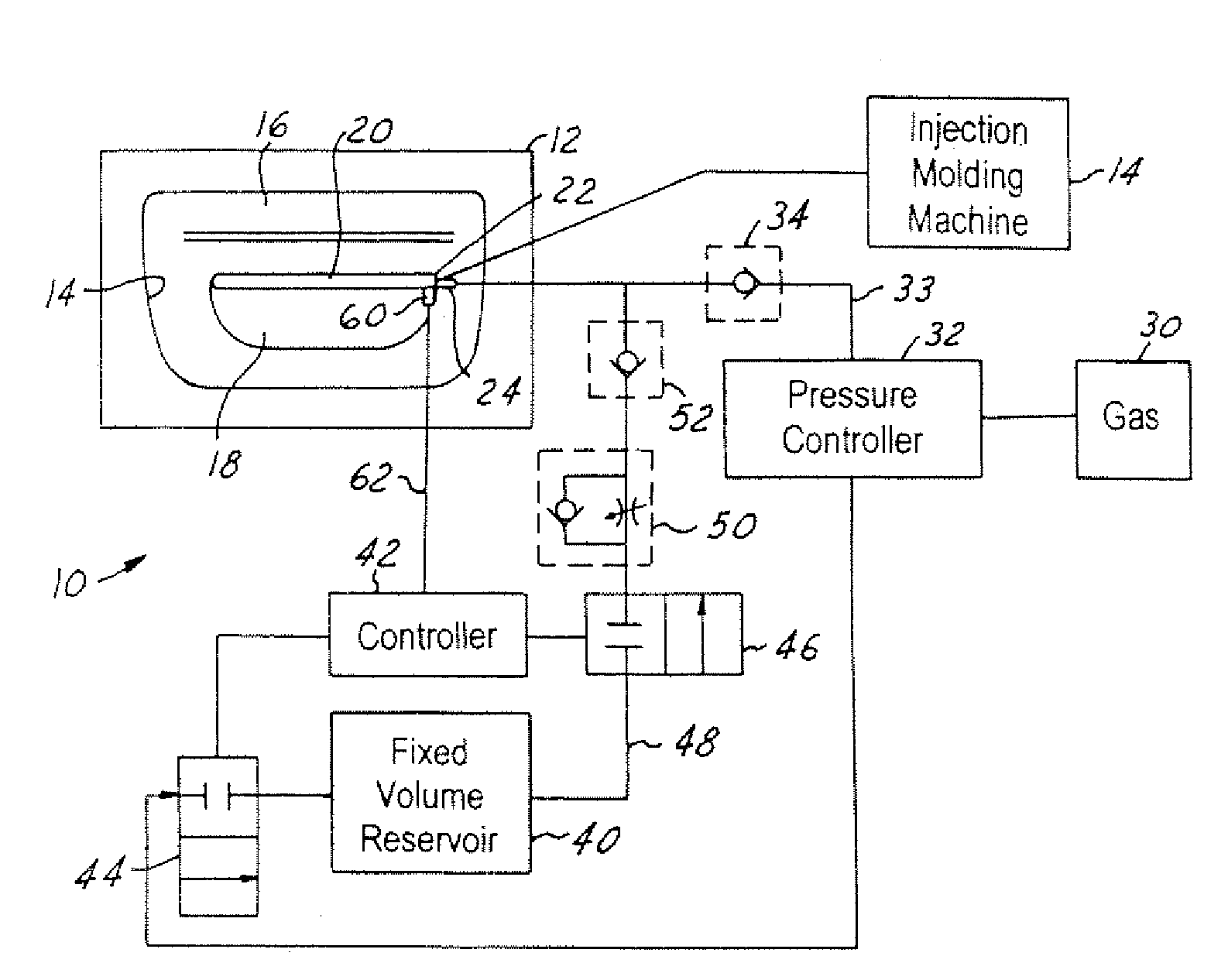 Gas pin for thermocouple for gas assisted injection molding