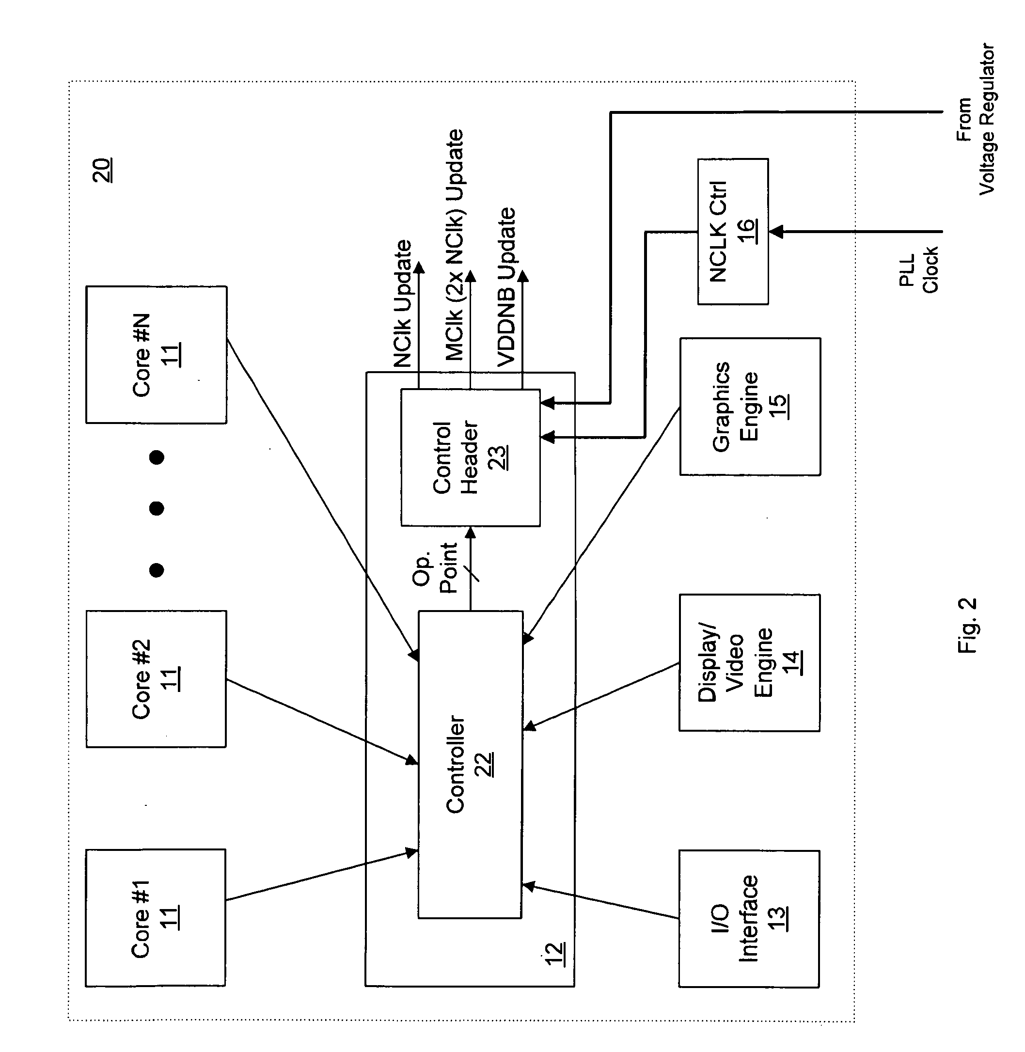 Optimization of application power consumption and performance in an integrated system on a chip