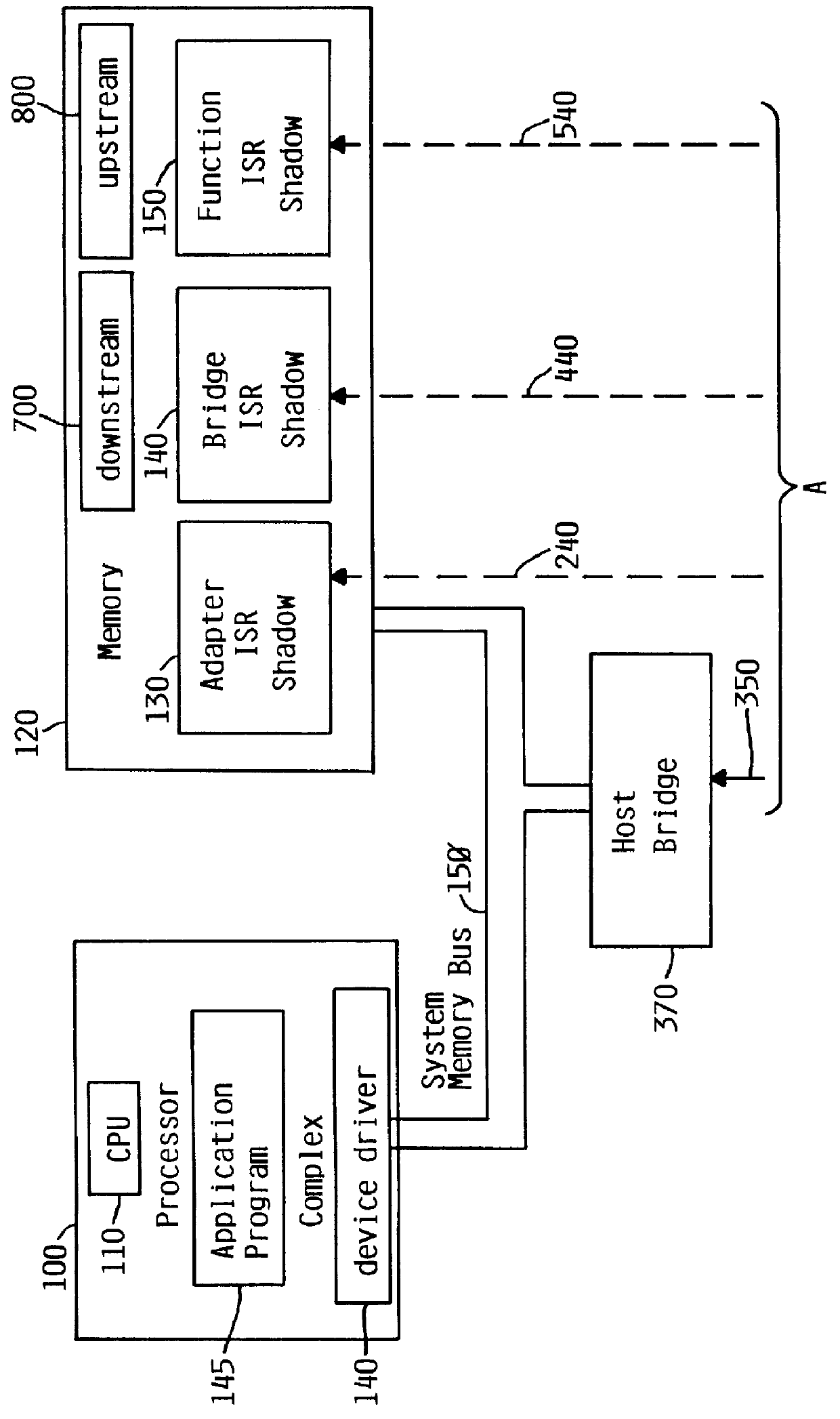 System for determining adapter interrupt status where interrupt is sent to host after operating status stored in register is shadowed to host memory