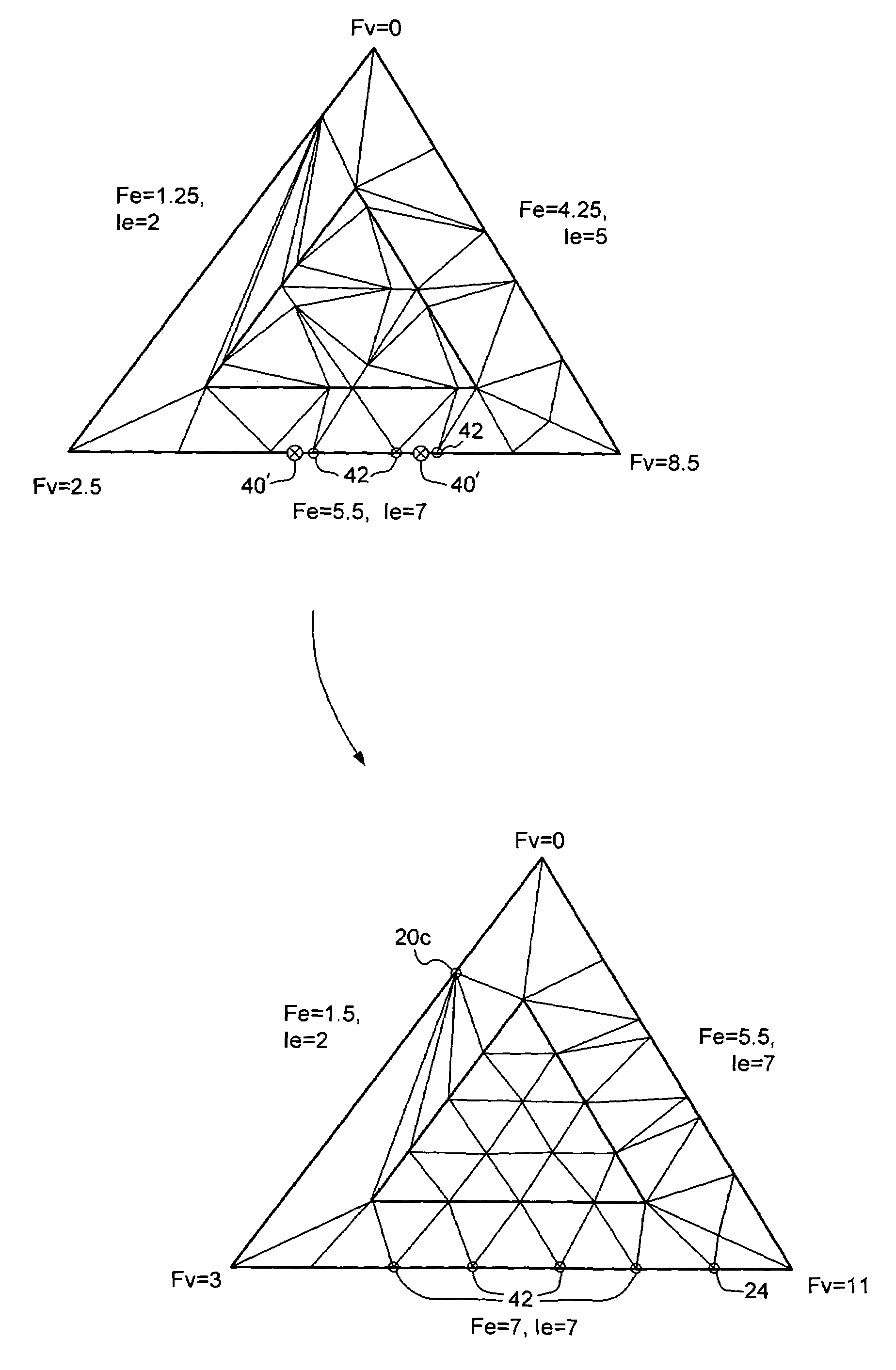 Dynamic tessellation of a base mesh