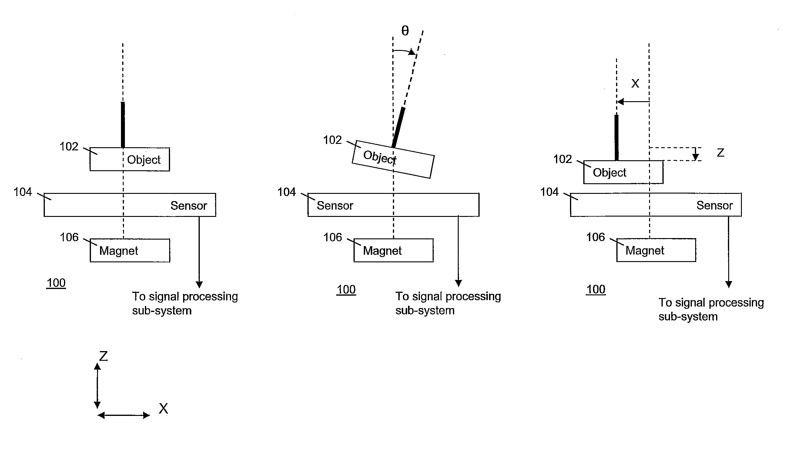 Calibration of an amr sensor